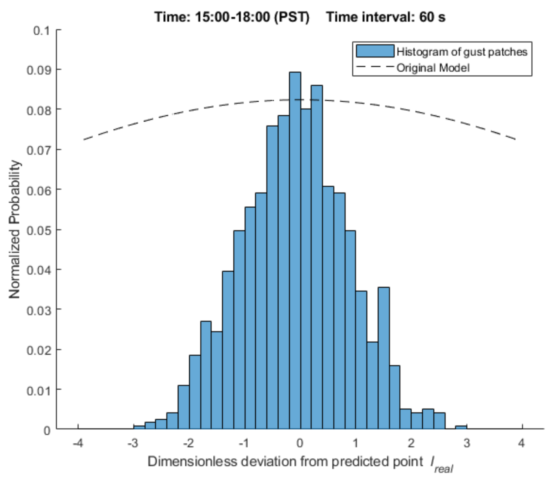 Remotesensing 10 00514 g006