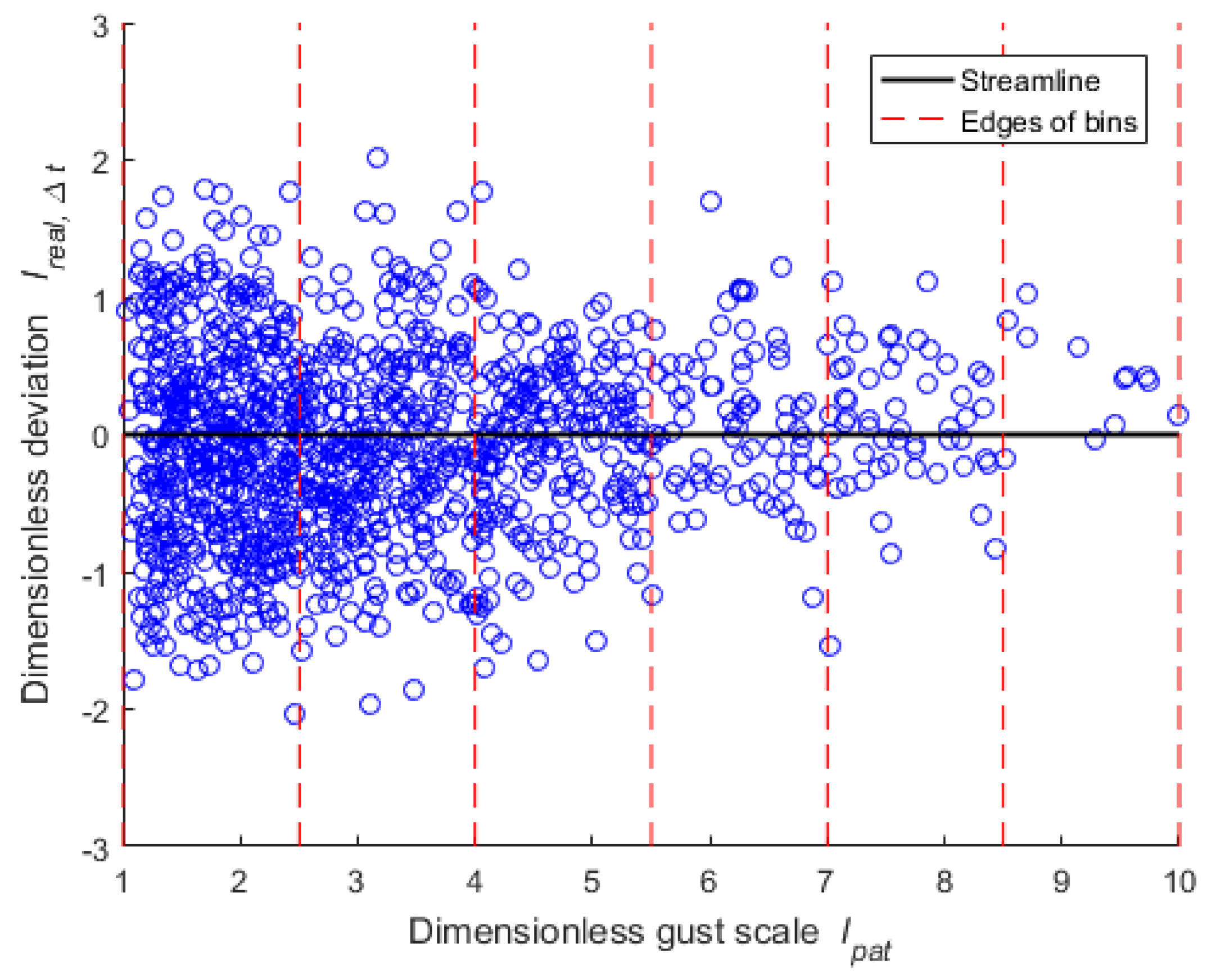 Remotesensing 10 00514 g007