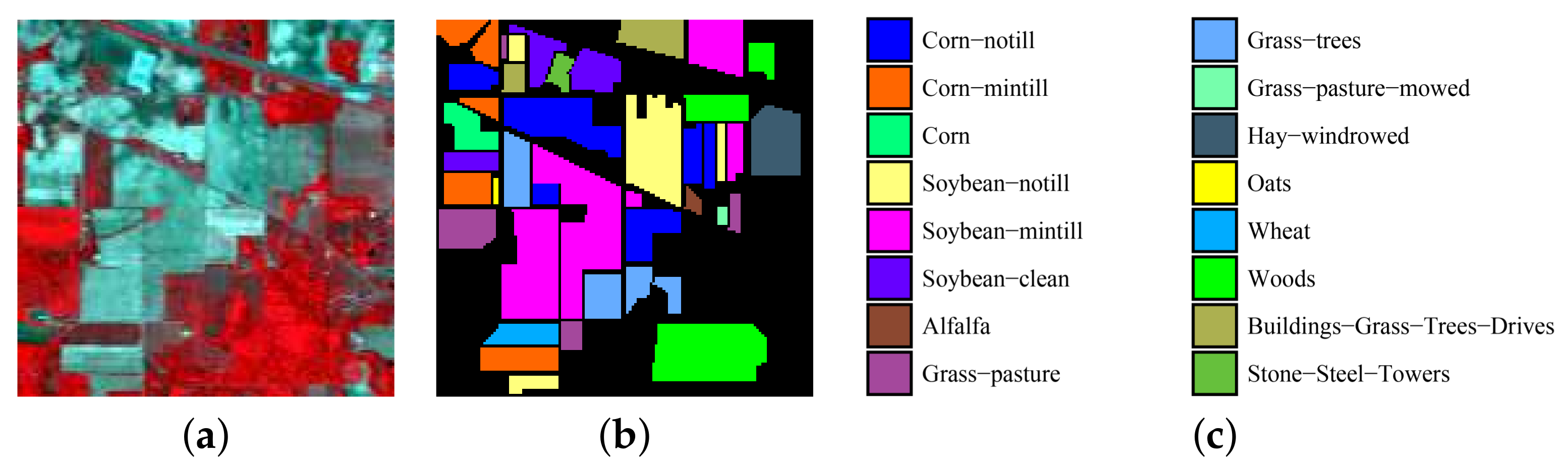Remotesensing 10 00515 g003