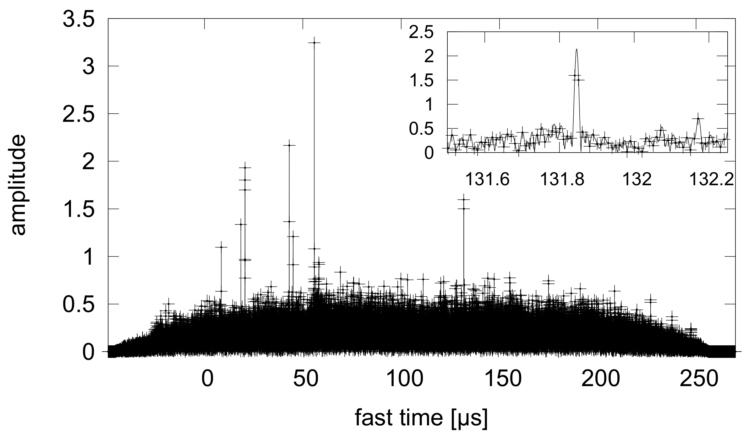 Remotesensing 10 00523 g002 Remotesensing 10 00523 g002
