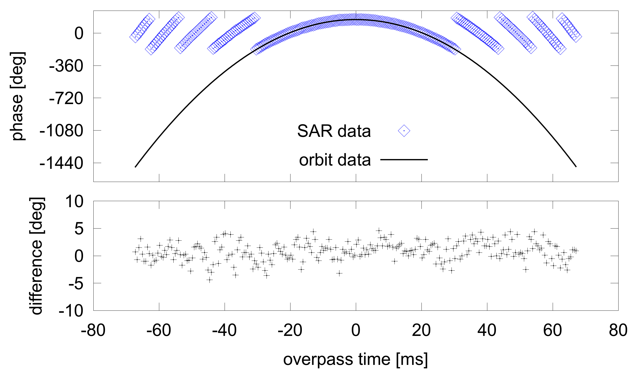 Remotesensing 10 00523 g003 Remotesensing 10 00523 g003