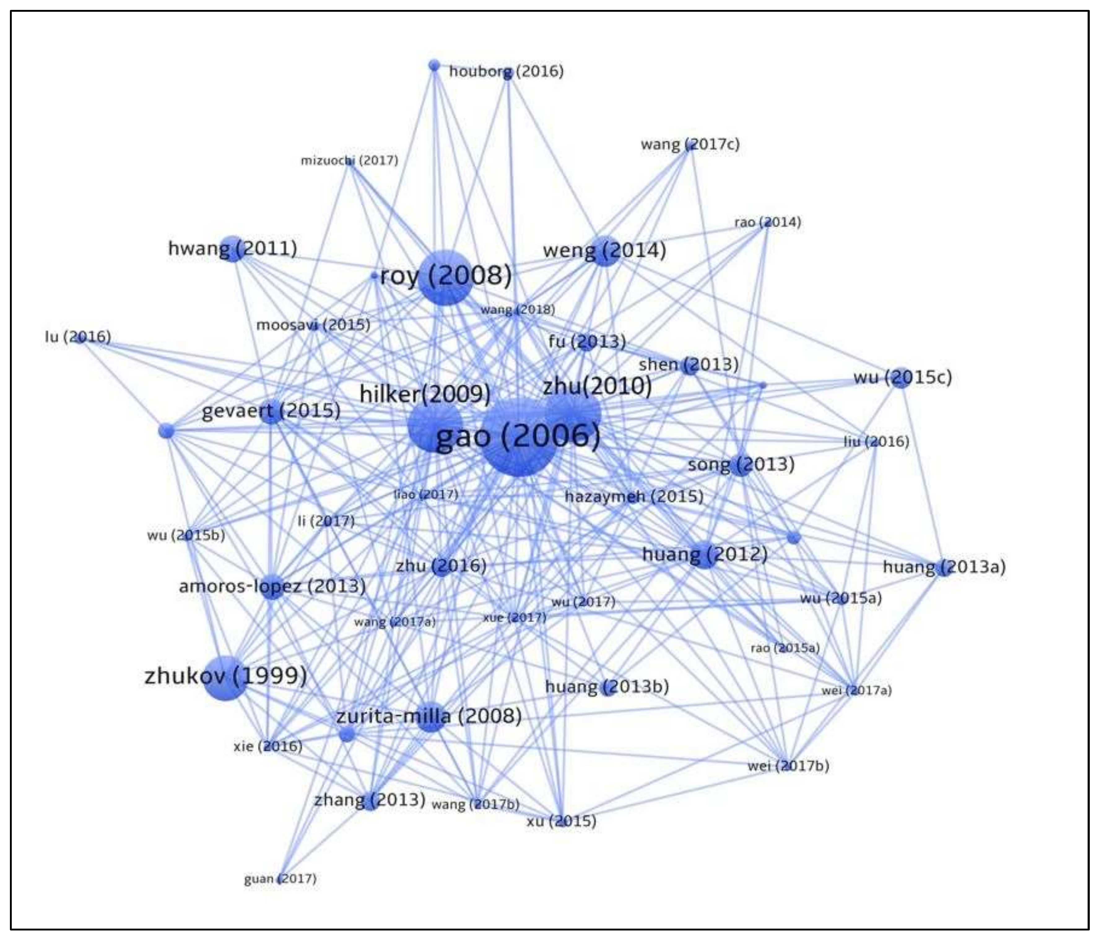 Remotesensing 10 00527 g004