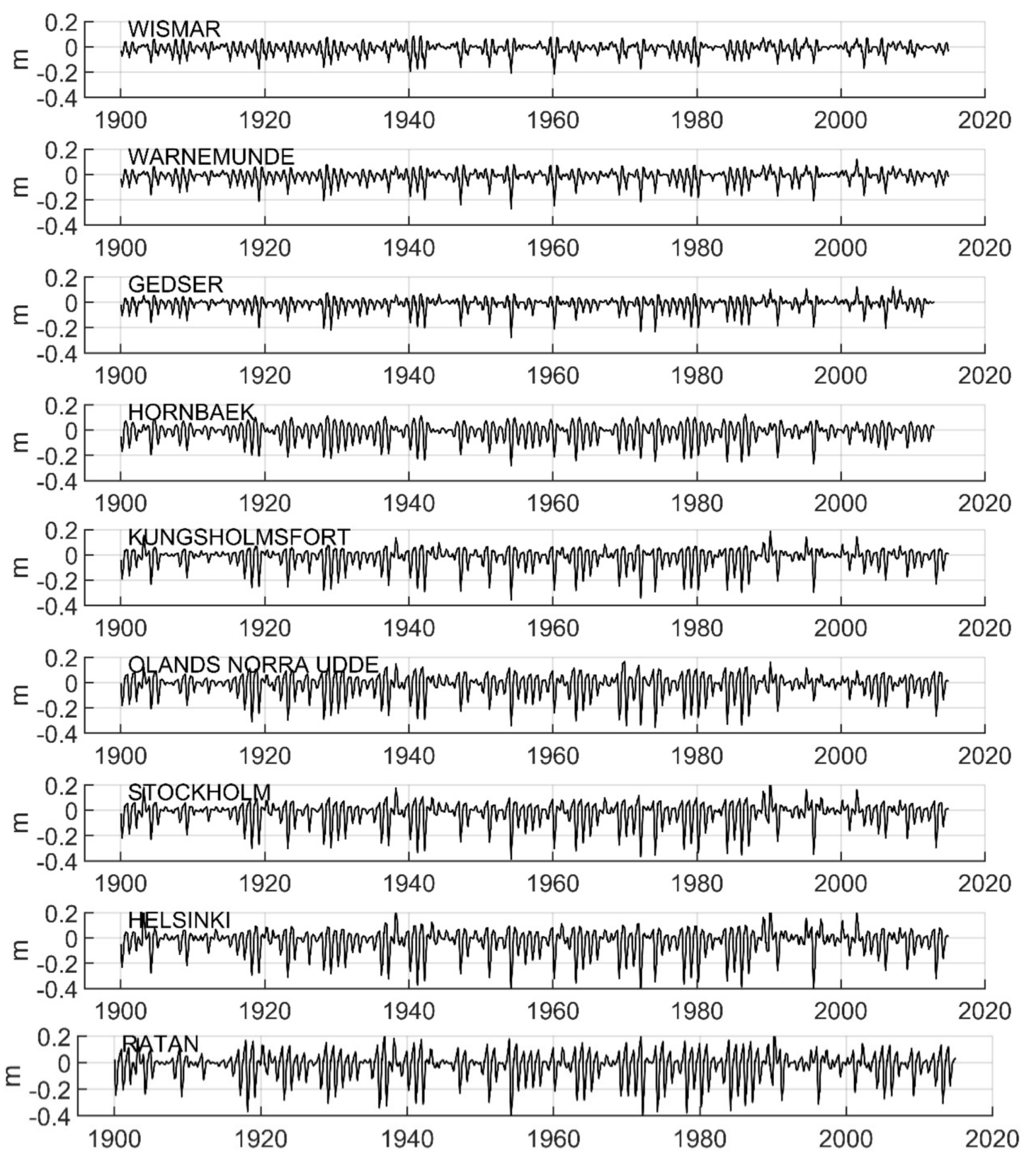 Remotesensing 10 00528 g013