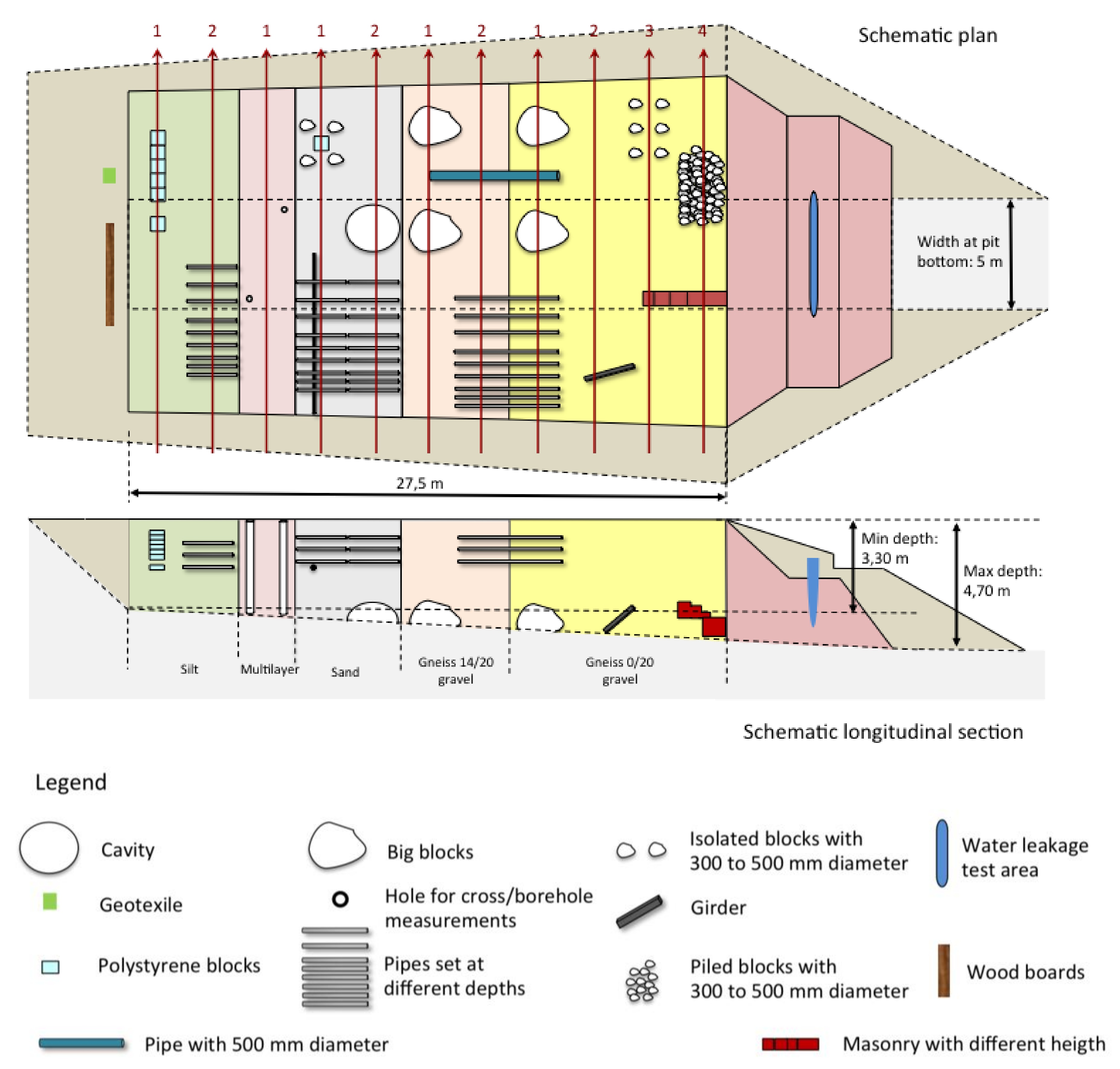Remotesensing 10 00530 g002