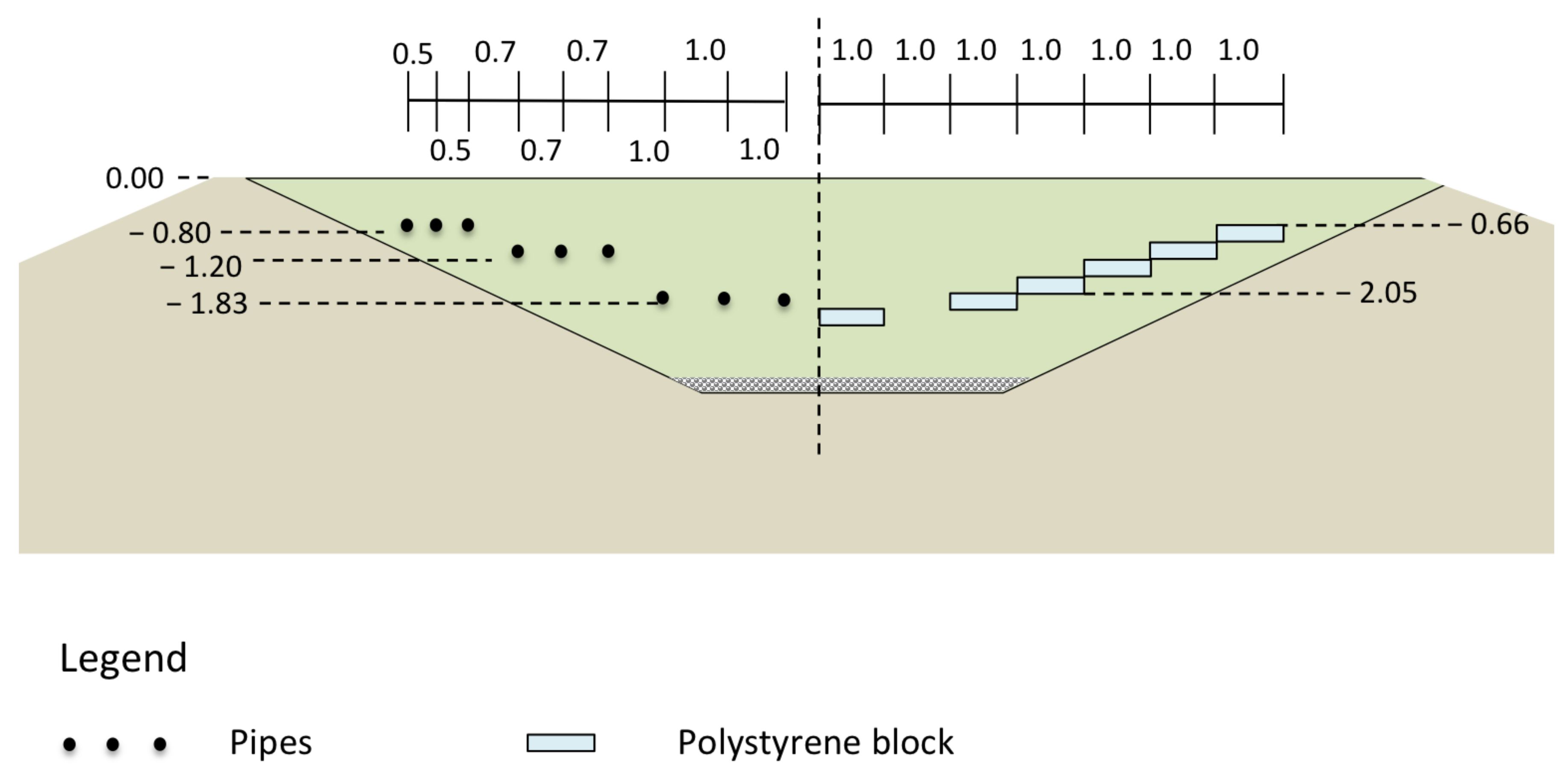 Remotesensing 10 00530 g006