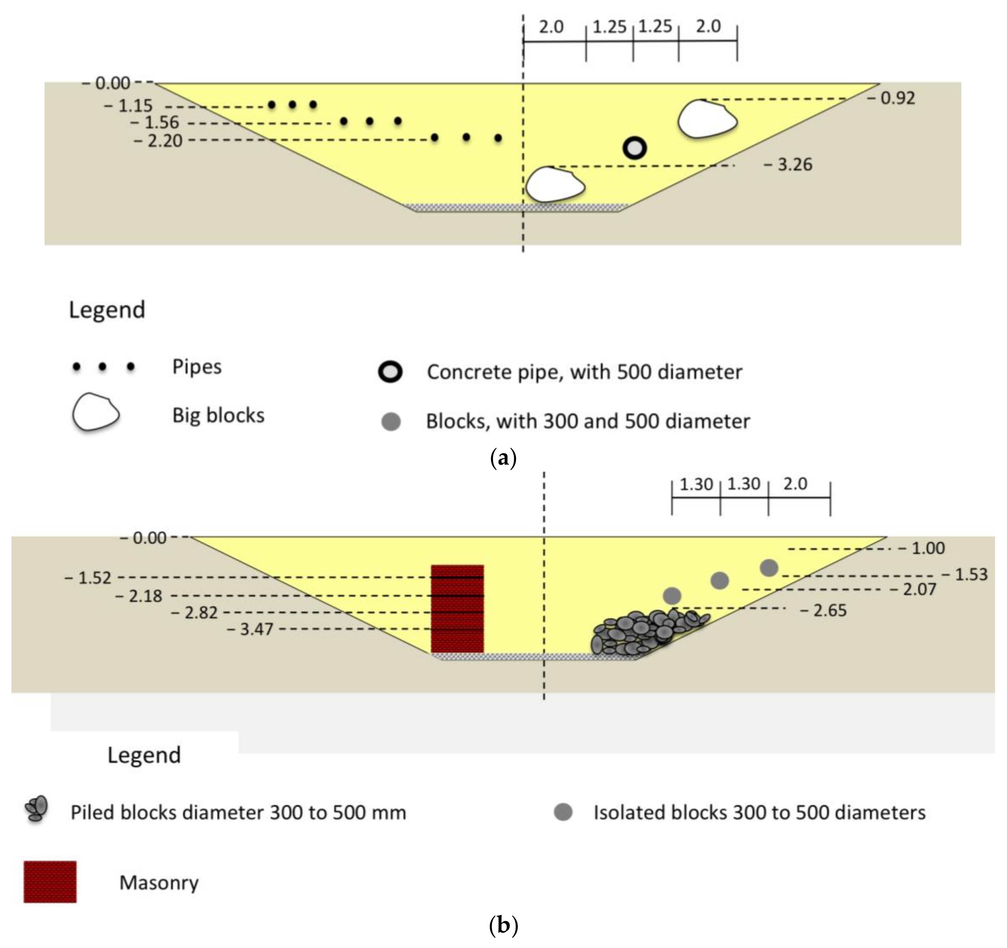 Remotesensing 10 00530 g013