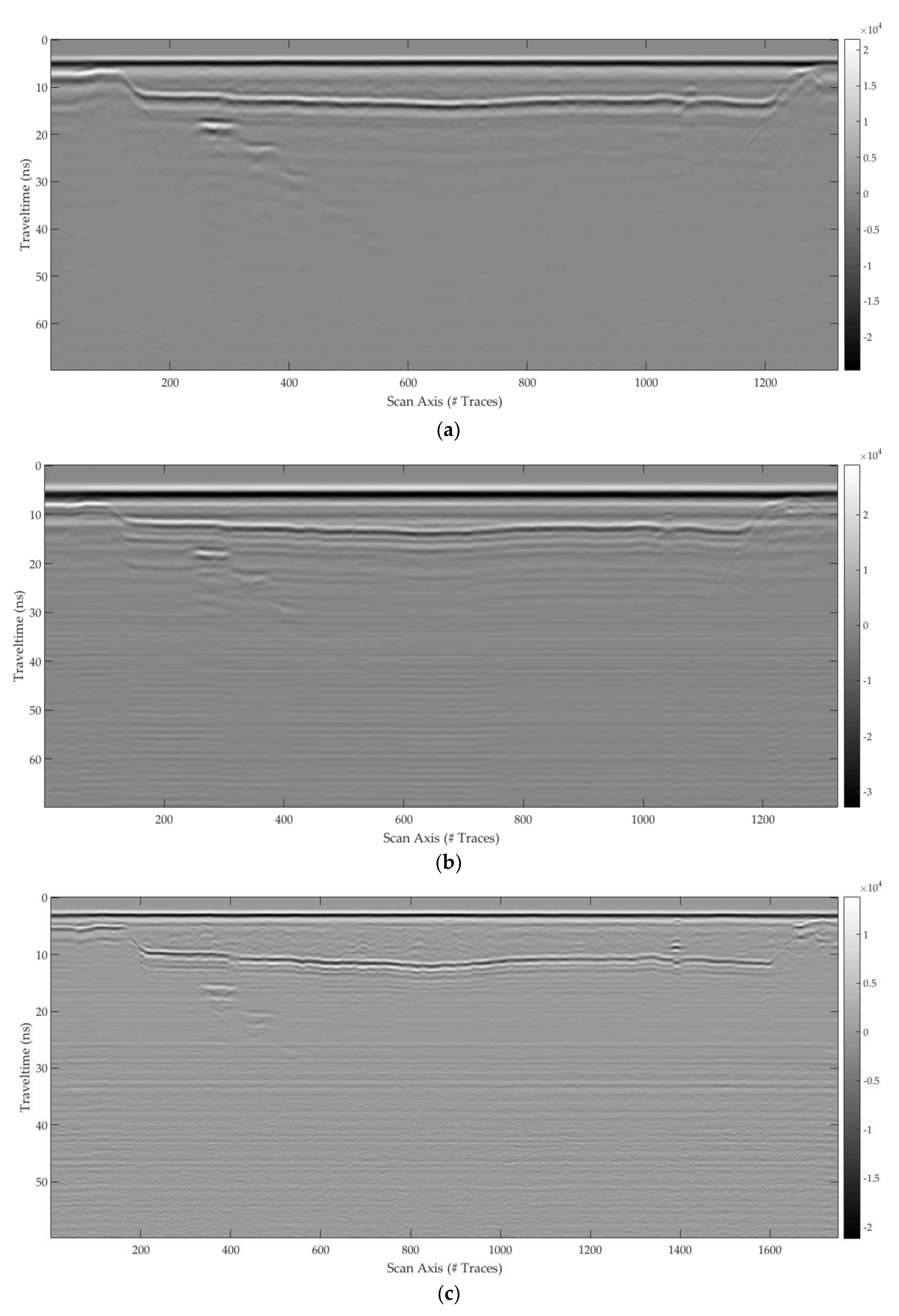 Remotesensing 10 00530 g016