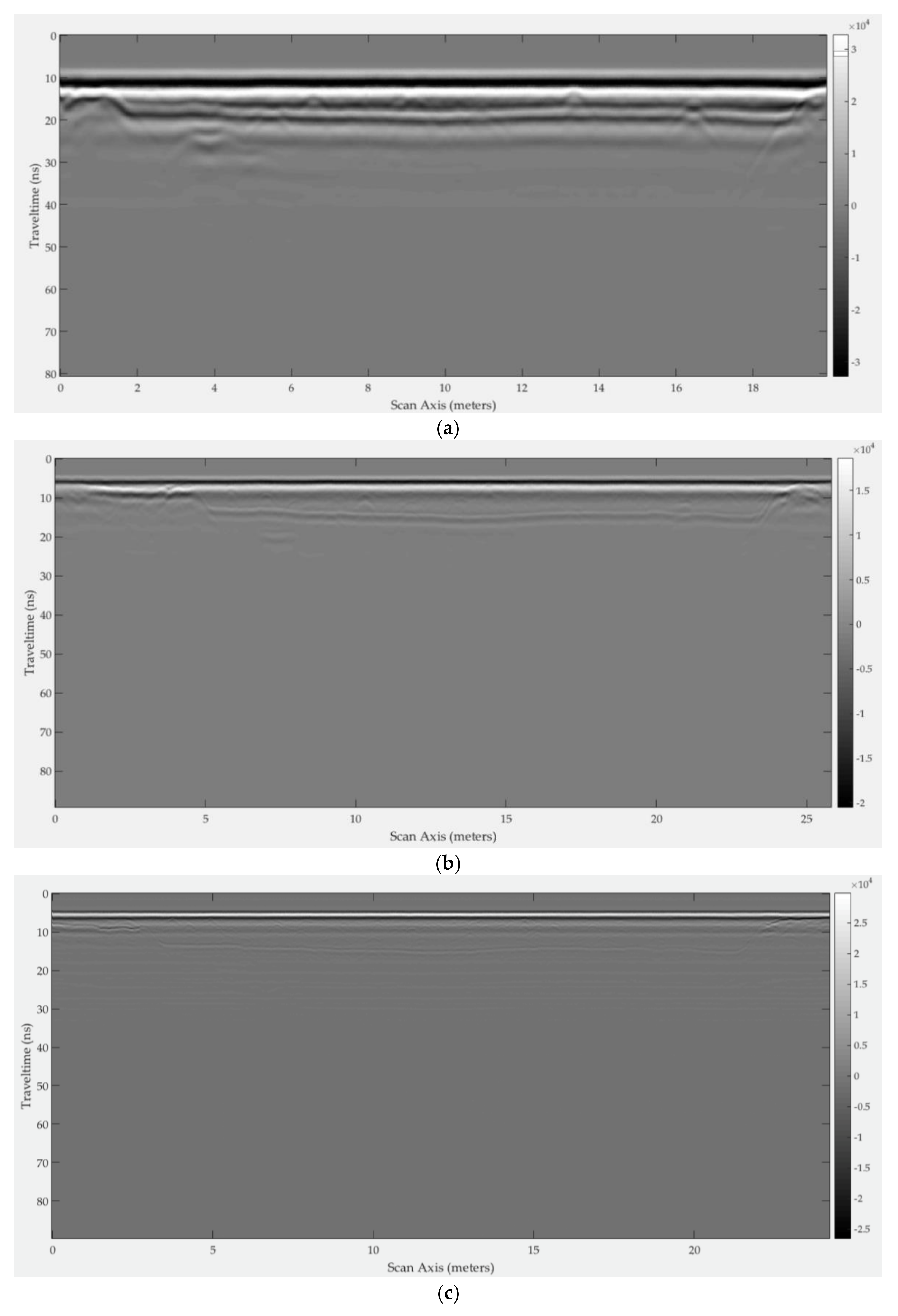 Remotesensing 10 00530 g017