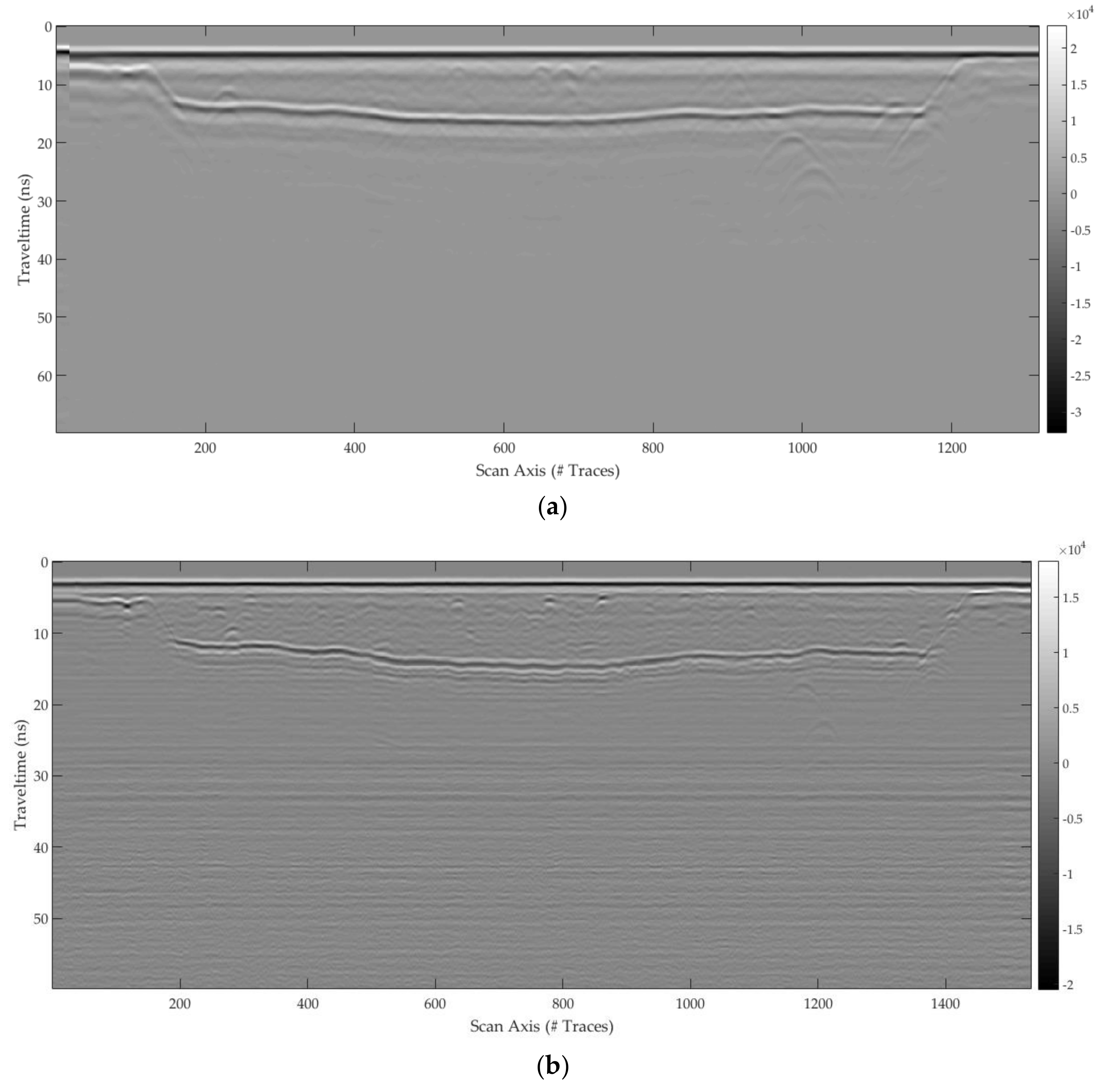 Remotesensing 10 00530 g019