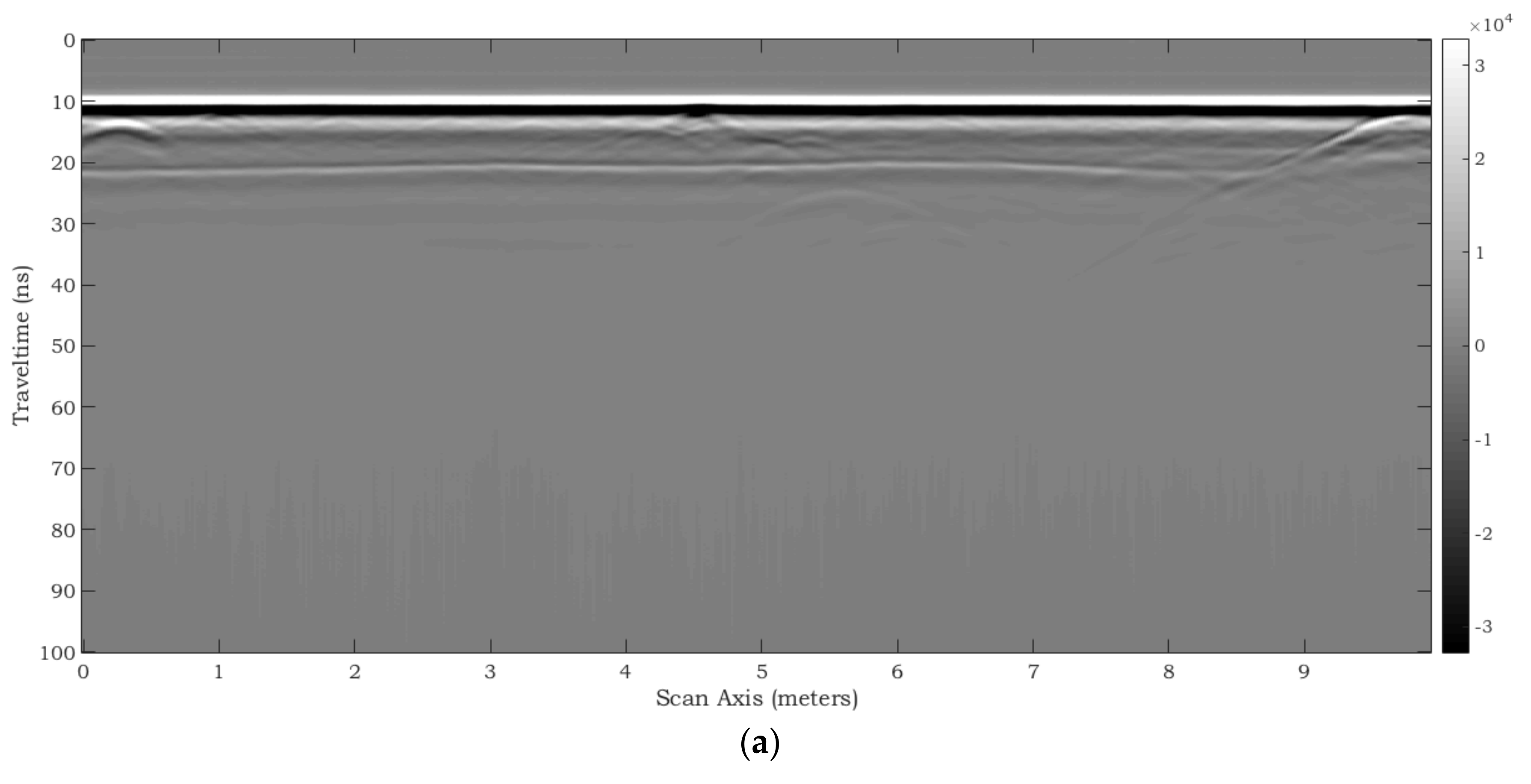 Remotesensing 10 00530 g020a