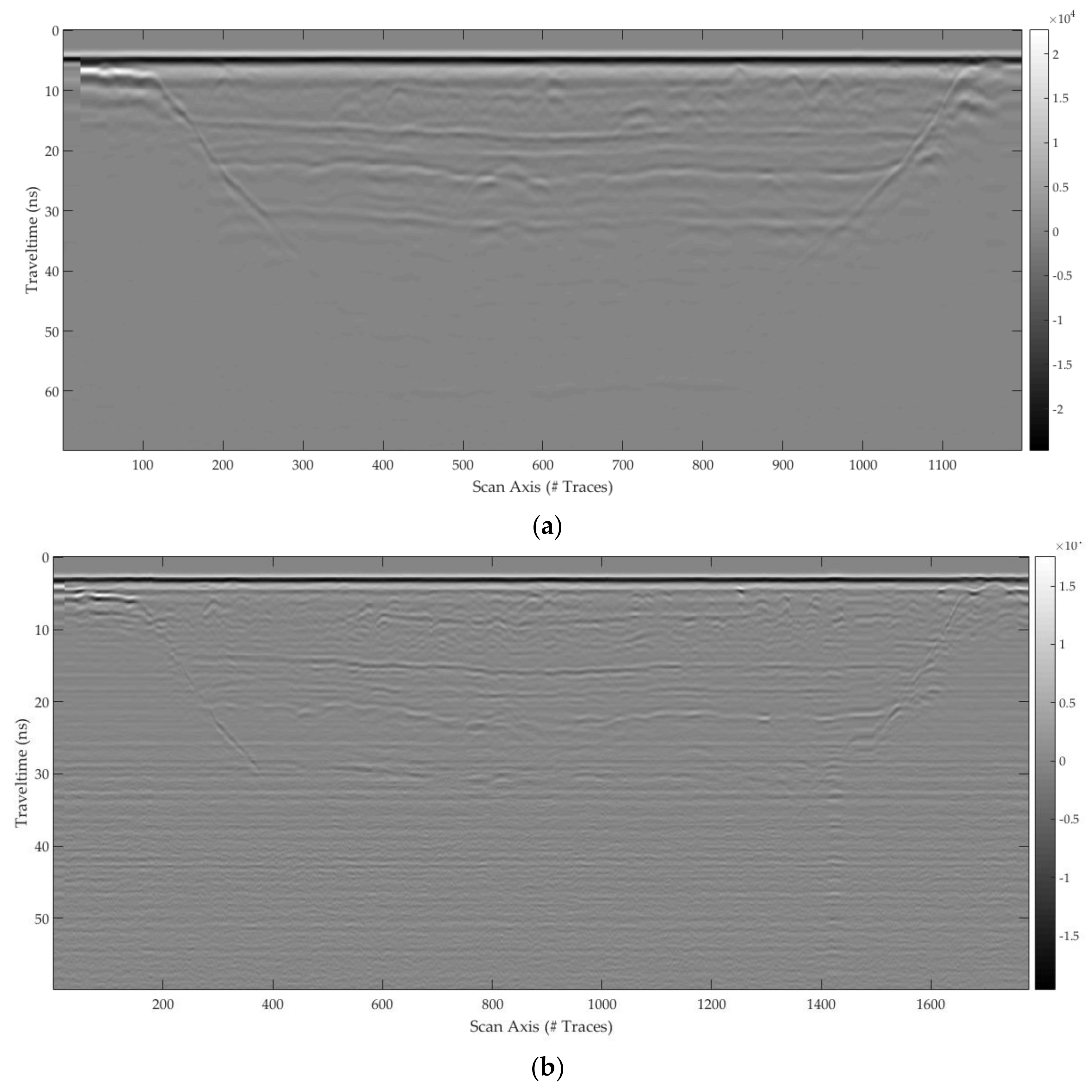 Remotesensing 10 00530 g021