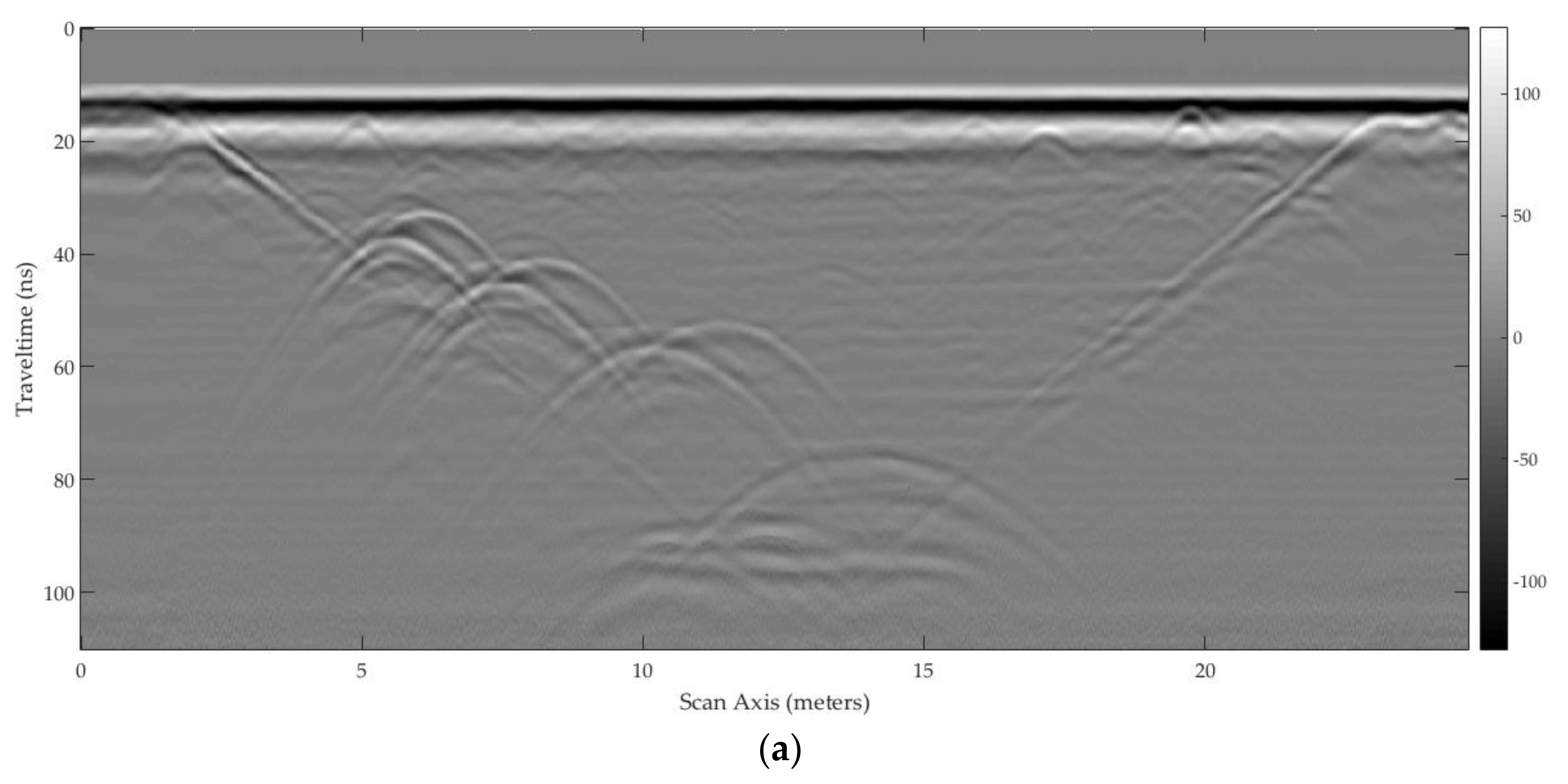 Remotesensing 10 00530 g024a