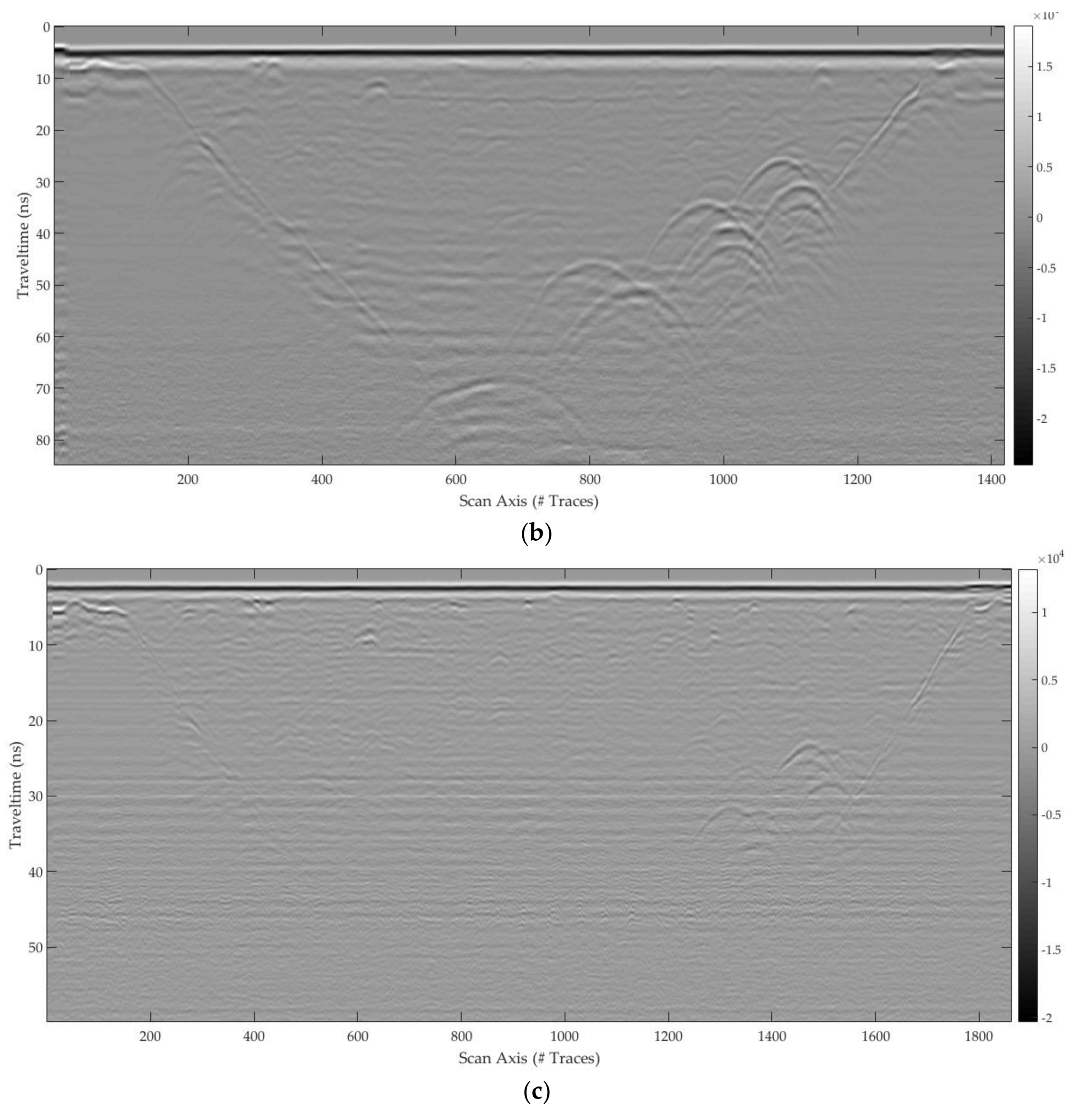 Remotesensing 10 00530 g024b