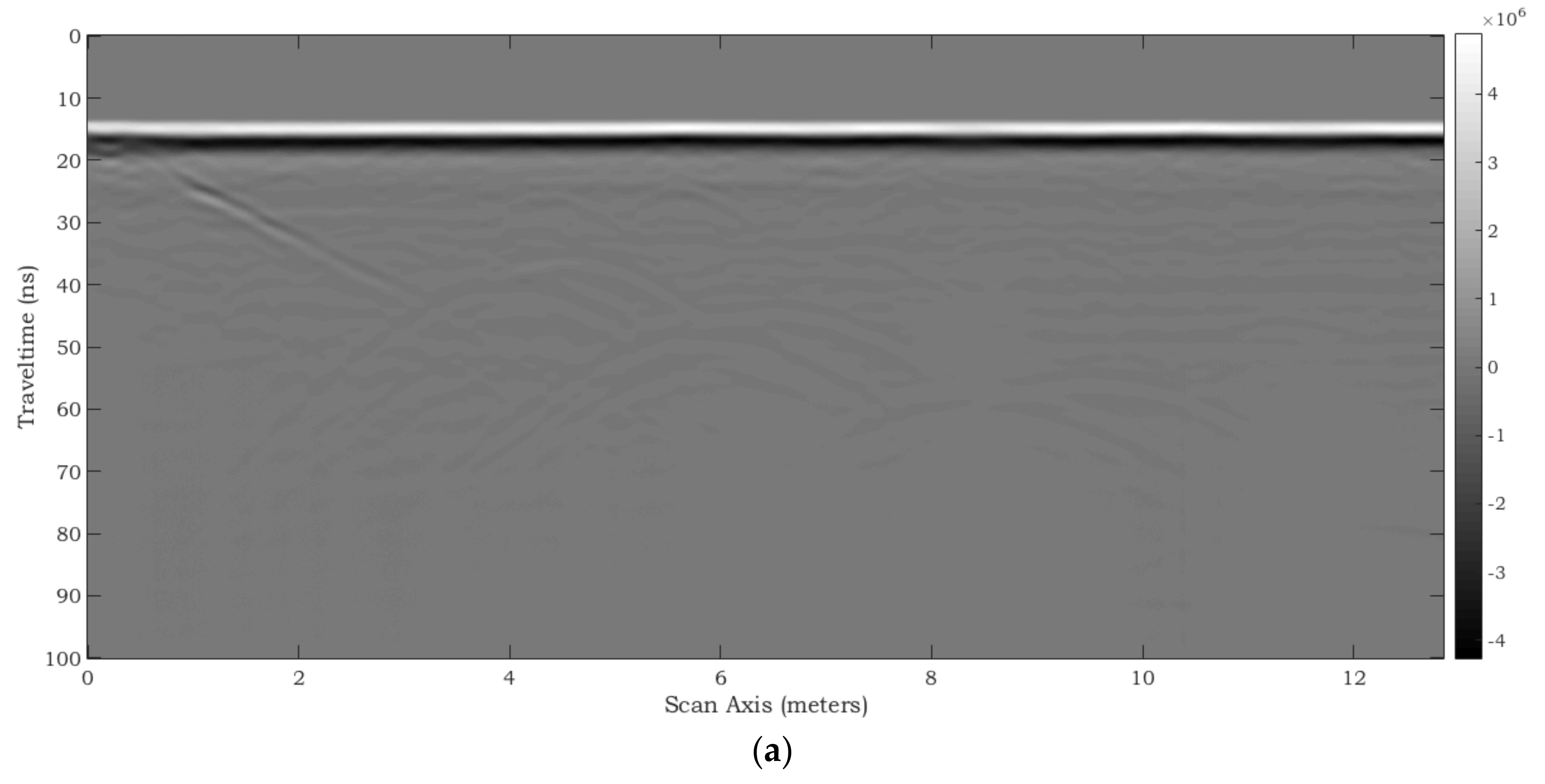 Remotesensing 10 00530 g025a