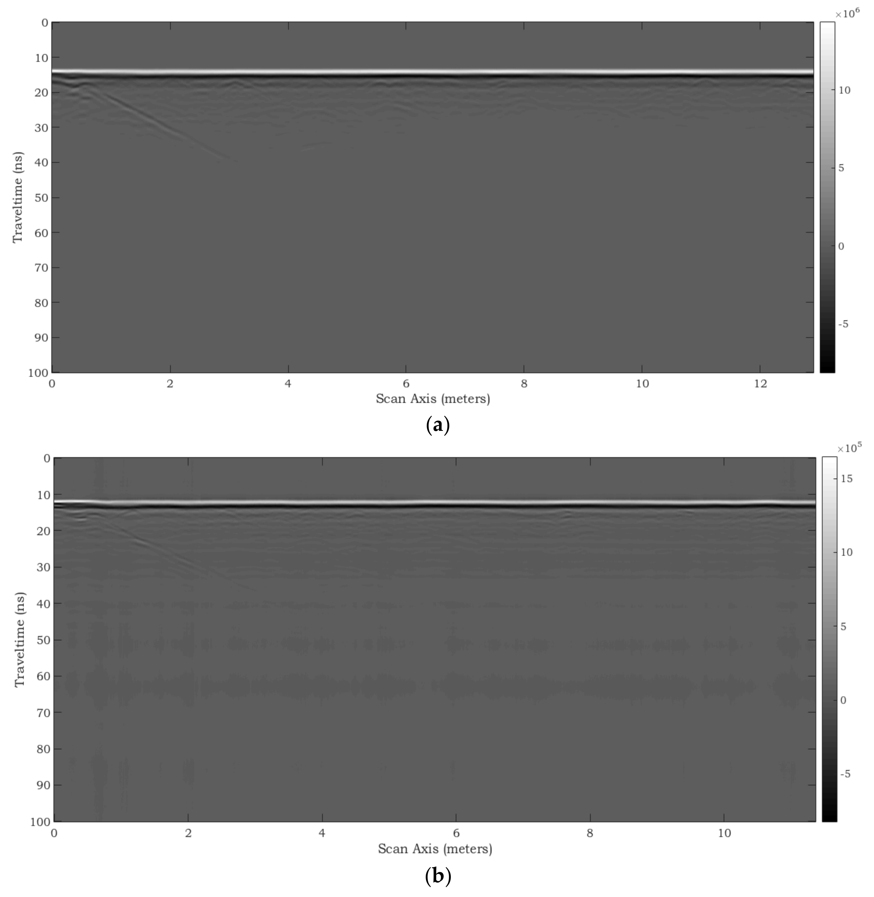Remotesensing 10 00530 g026
