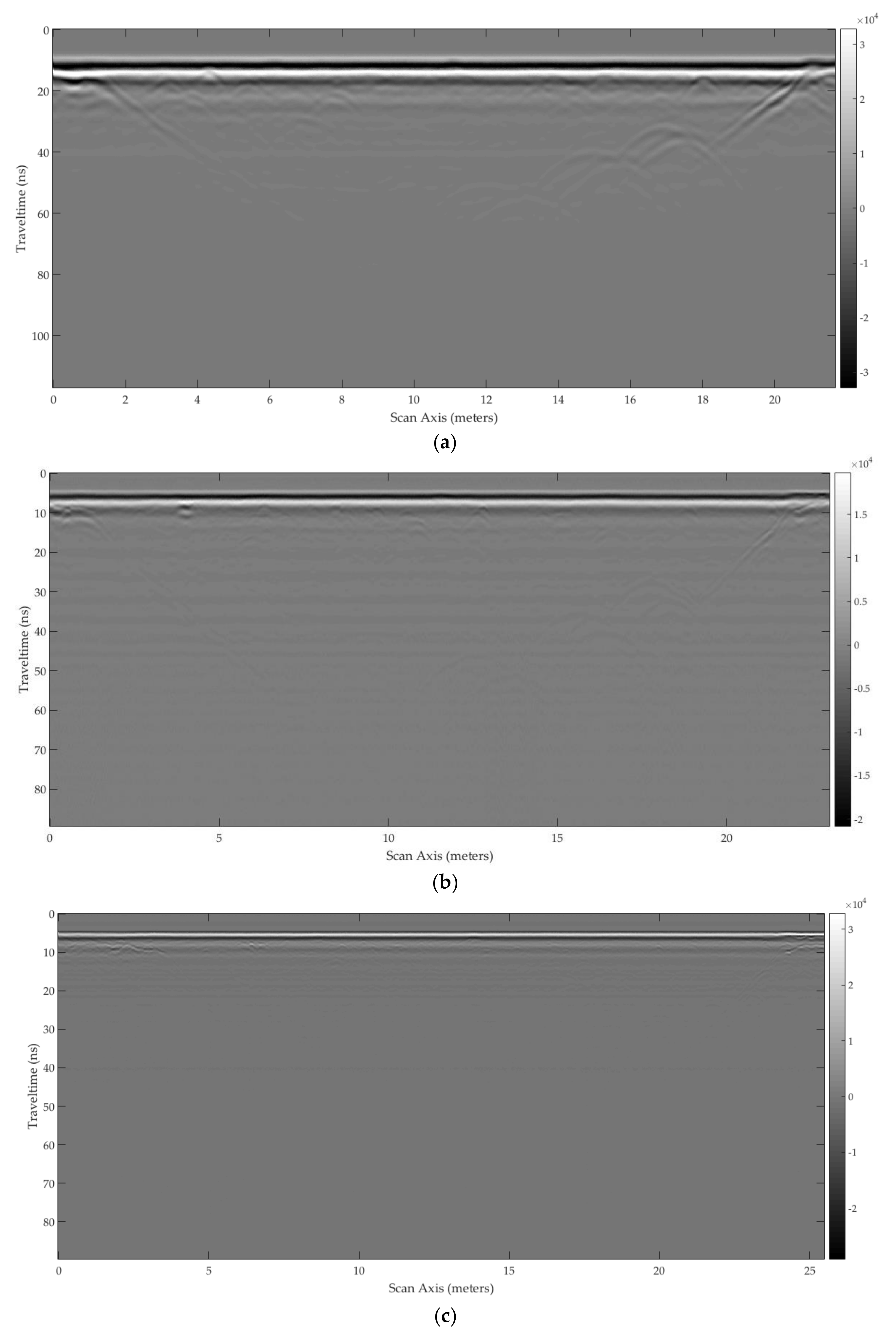 Remotesensing 10 00530 g027