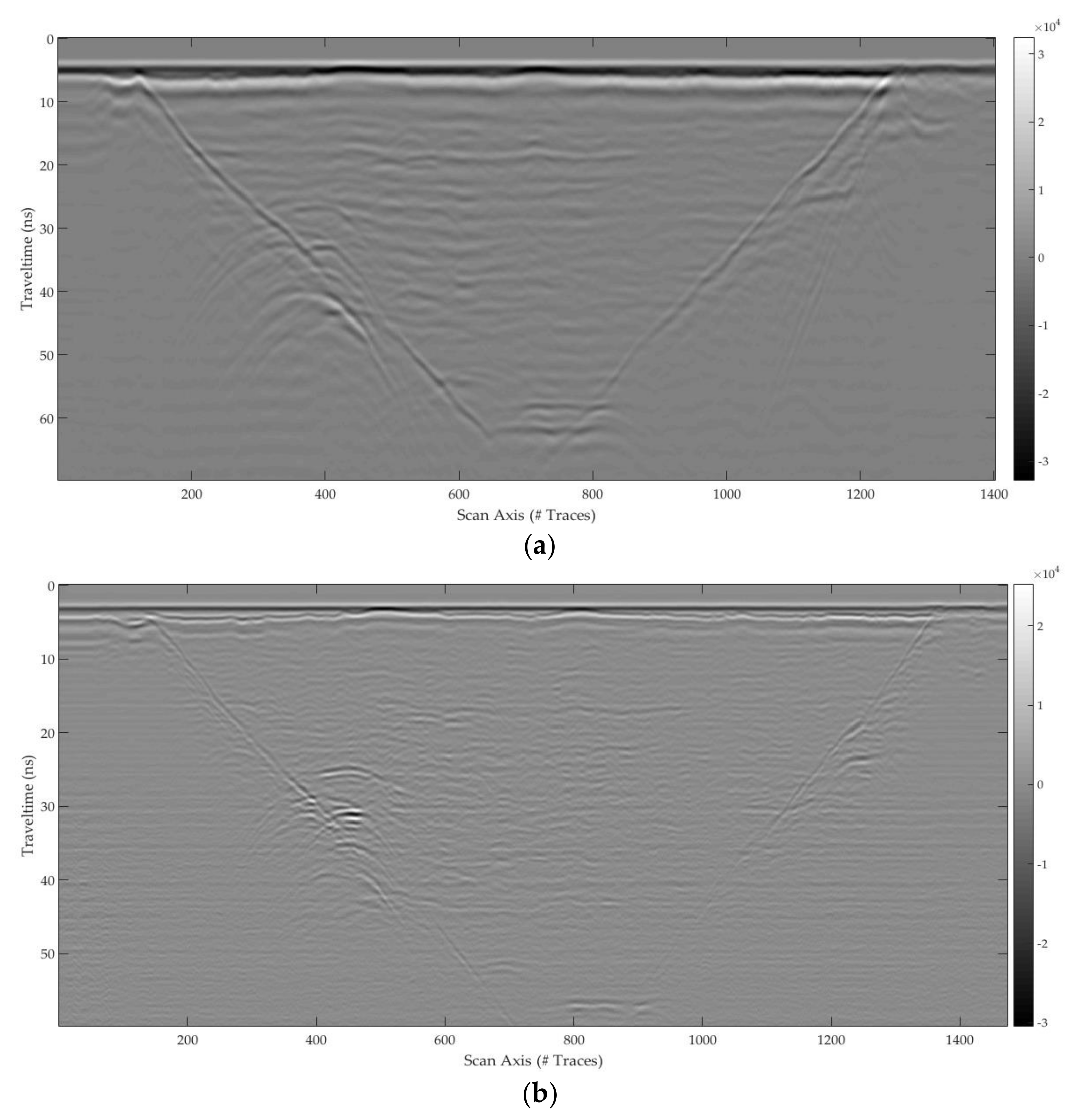 Remotesensing 10 00530 g029