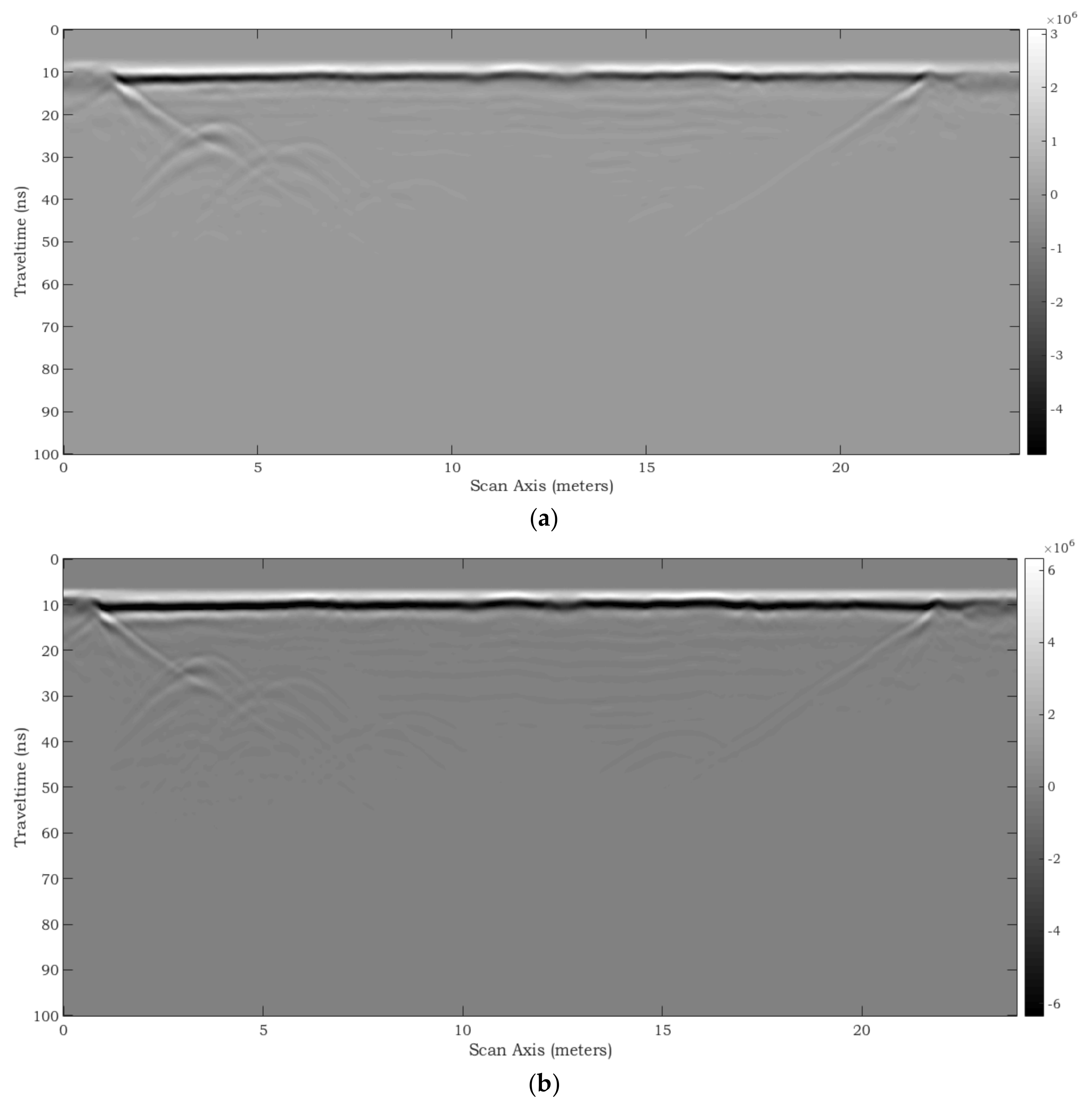 Remotesensing 10 00530 g032a