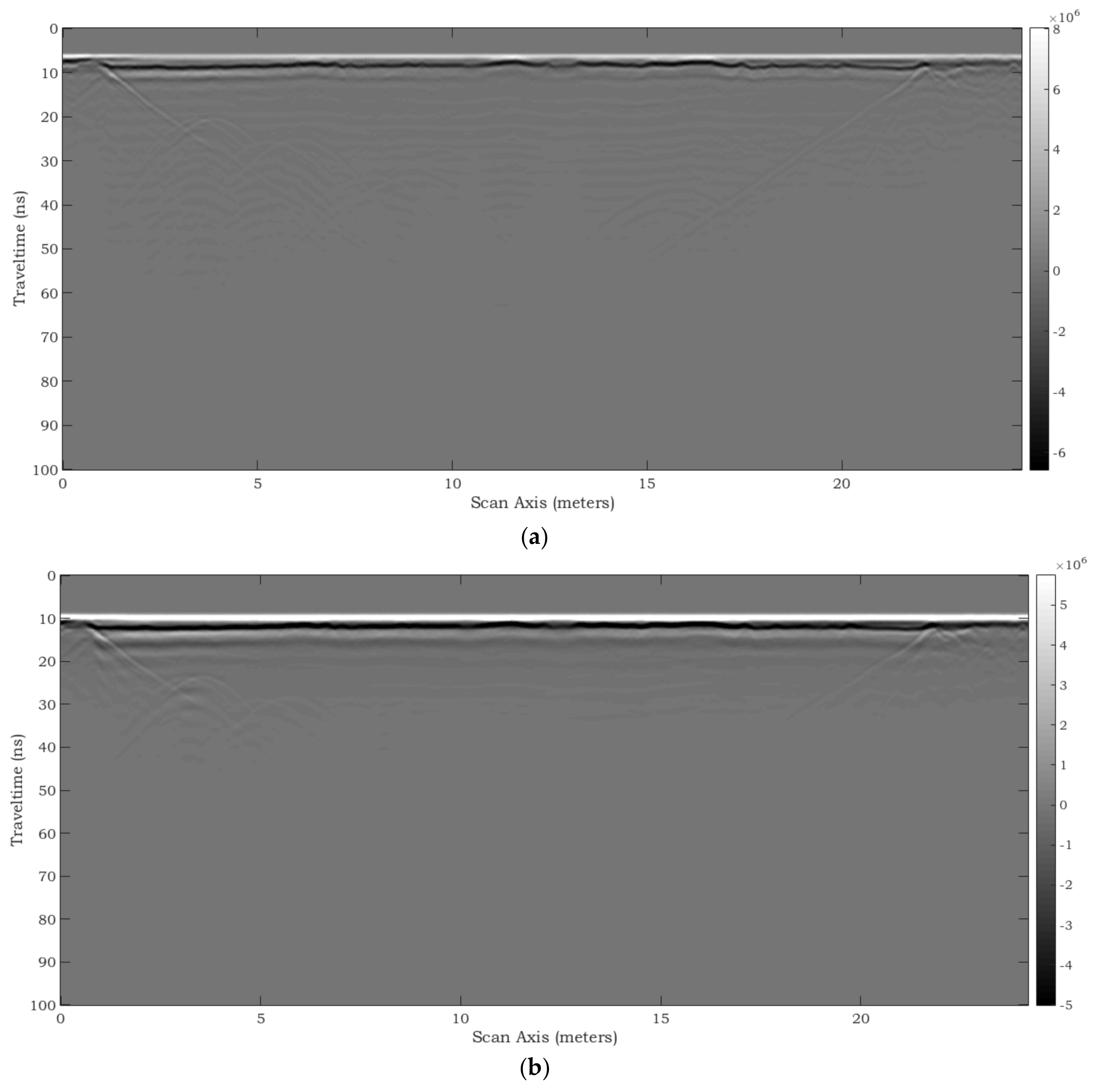 Remotesensing 10 00530 g033a