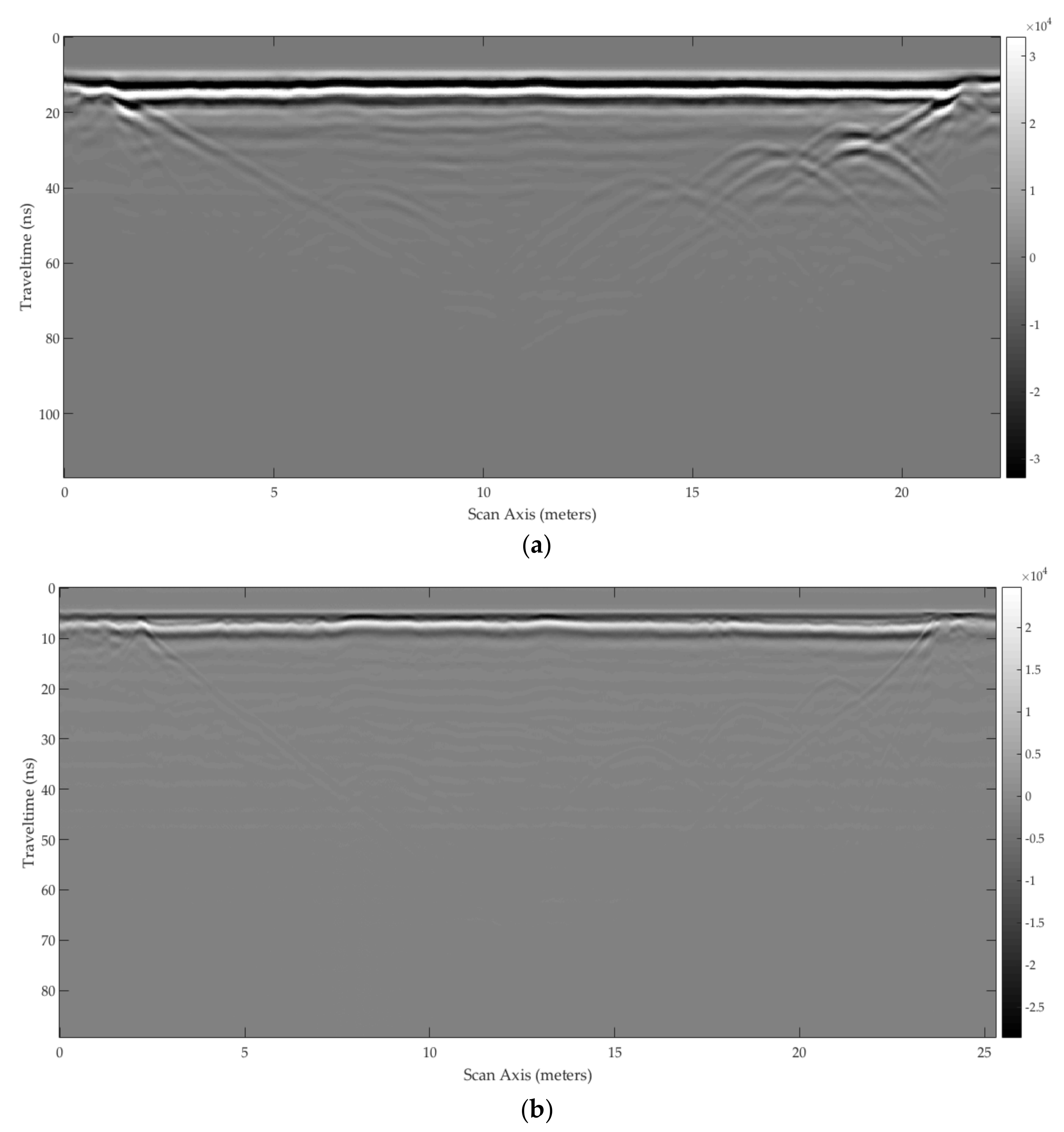 Remotesensing 10 00530 g034a
