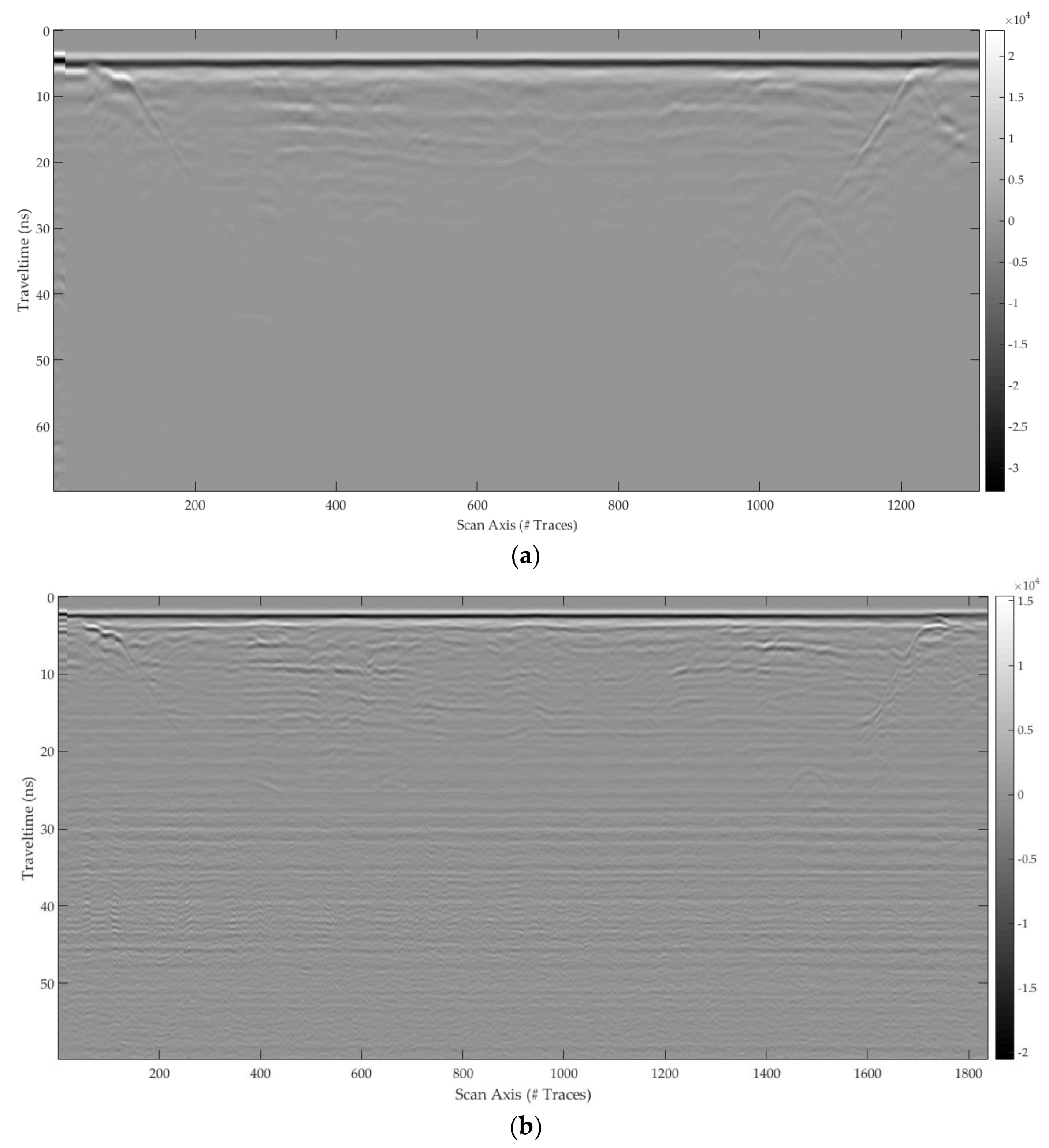 Remotesensing 10 00530 g035