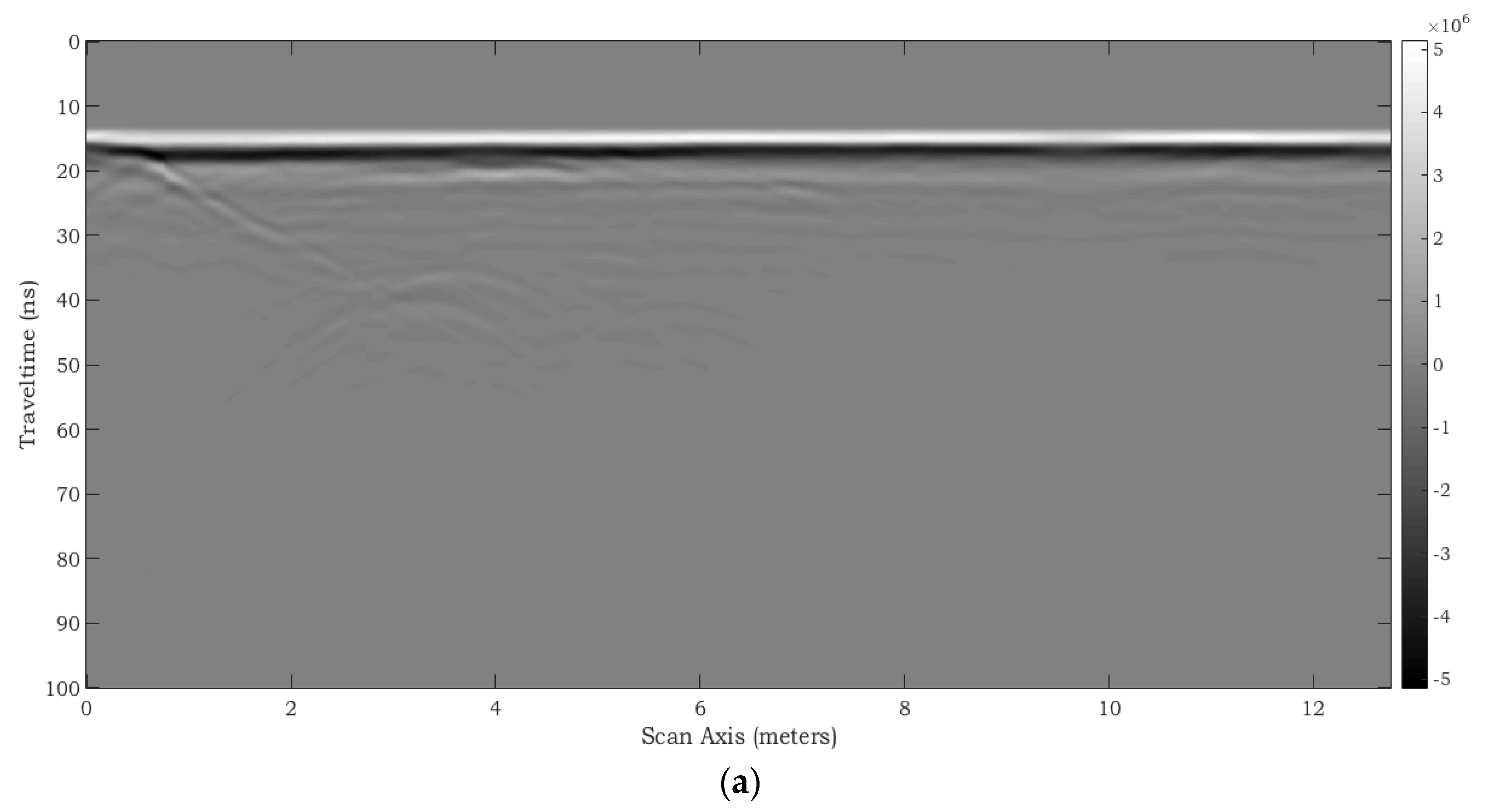 Remotesensing 10 00530 g036a