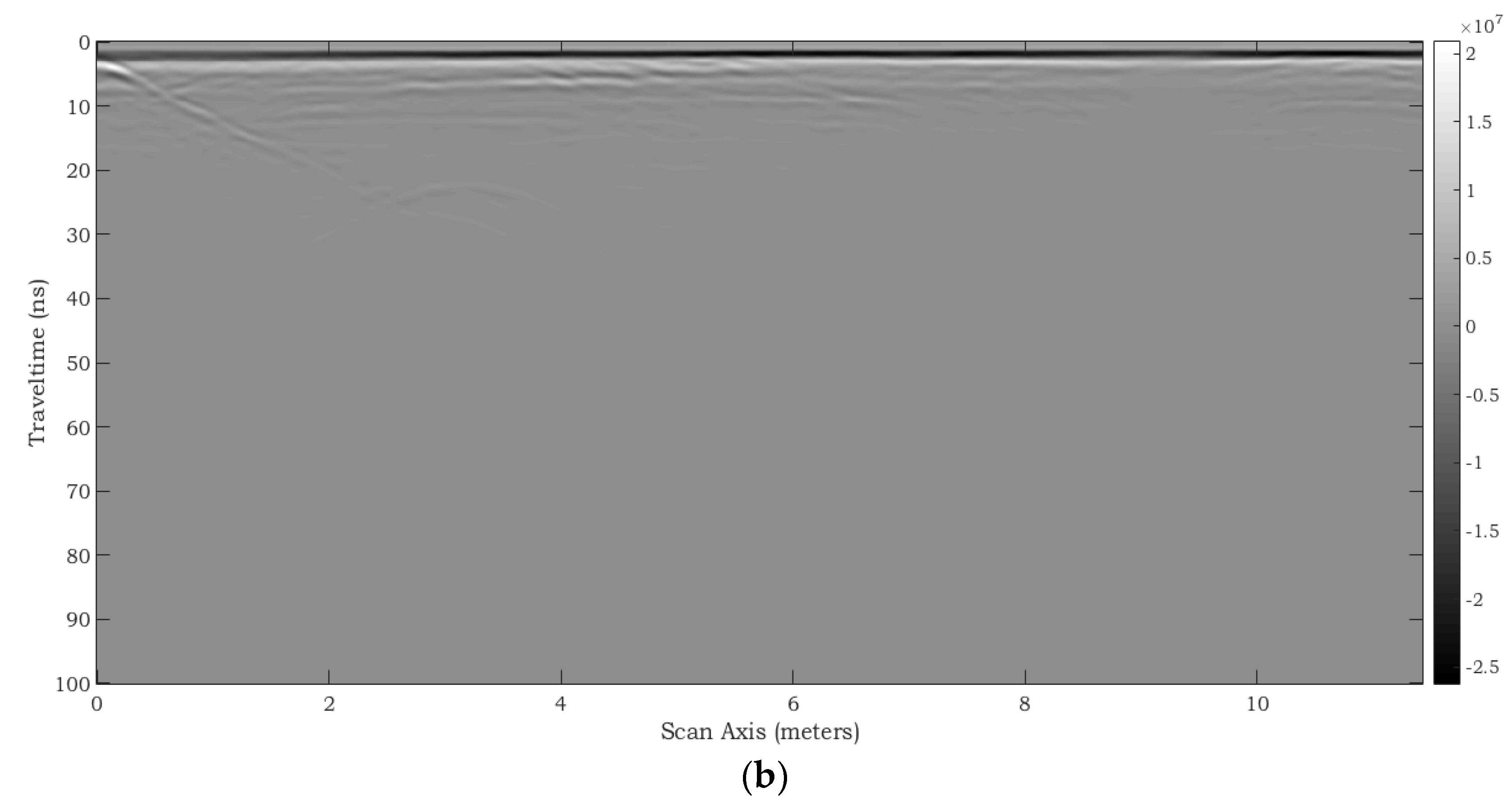 Remotesensing 10 00530 g036b