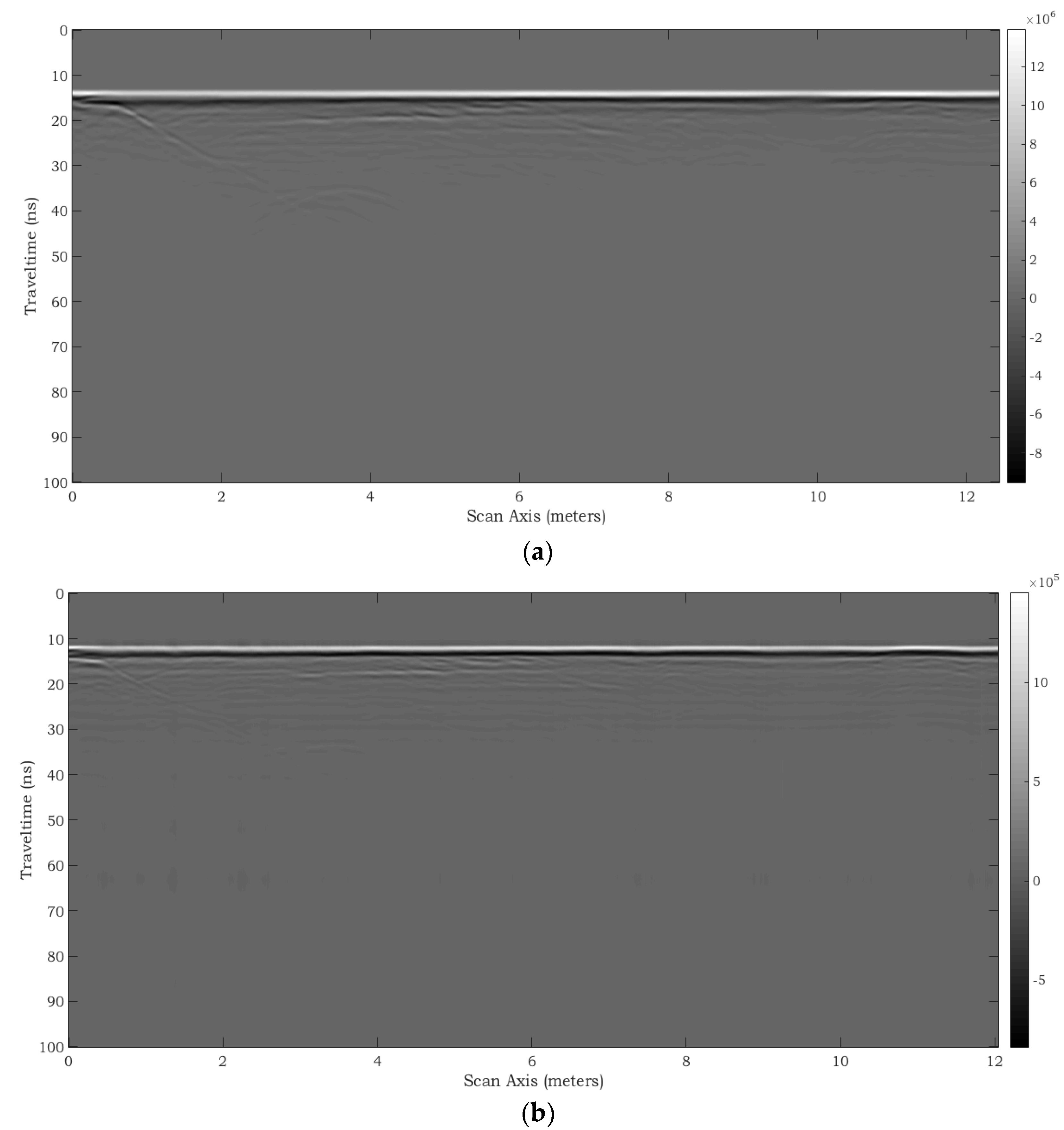 Remotesensing 10 00530 g037