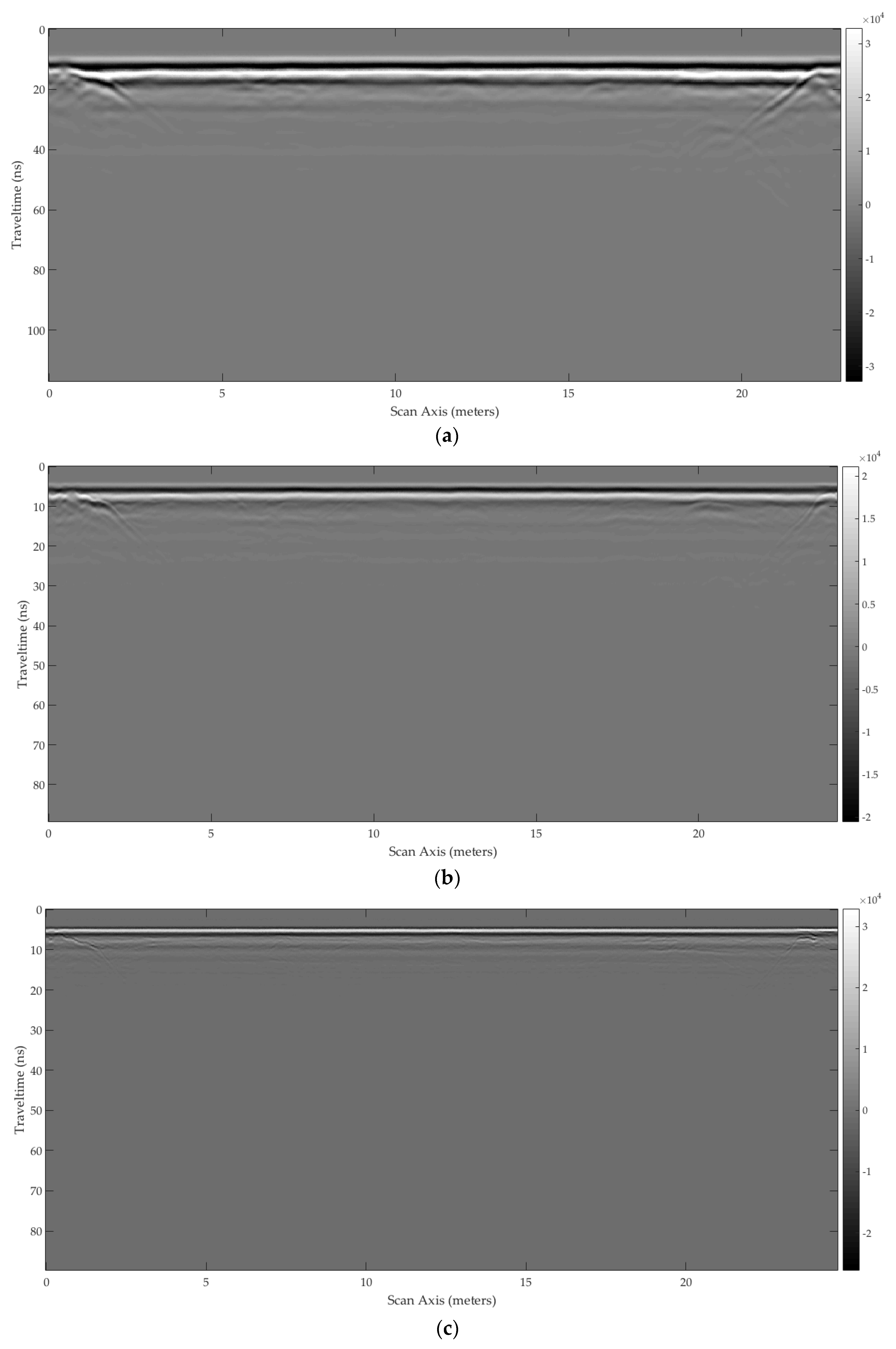 Remotesensing 10 00530 g038