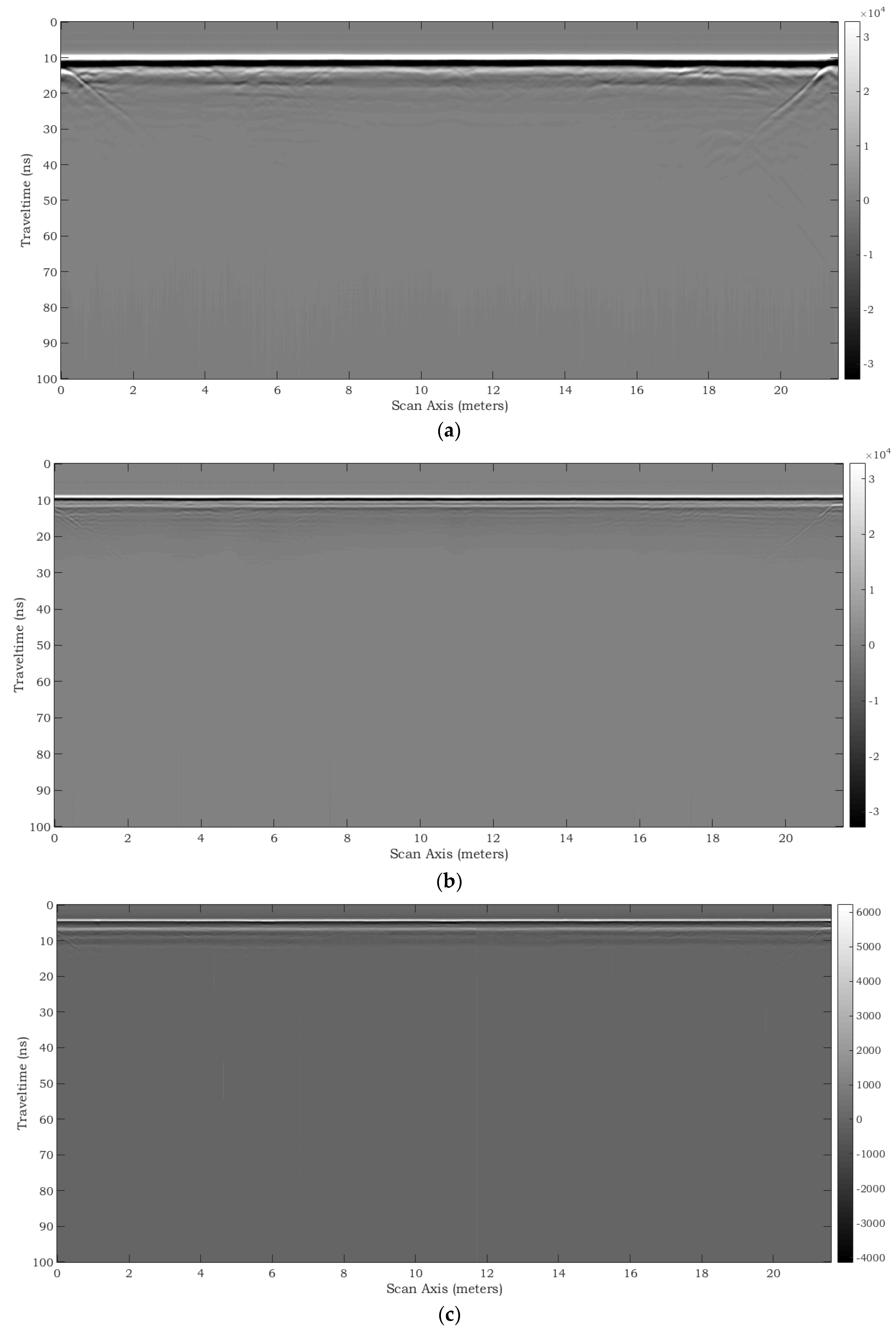 Remotesensing 10 00530 g039