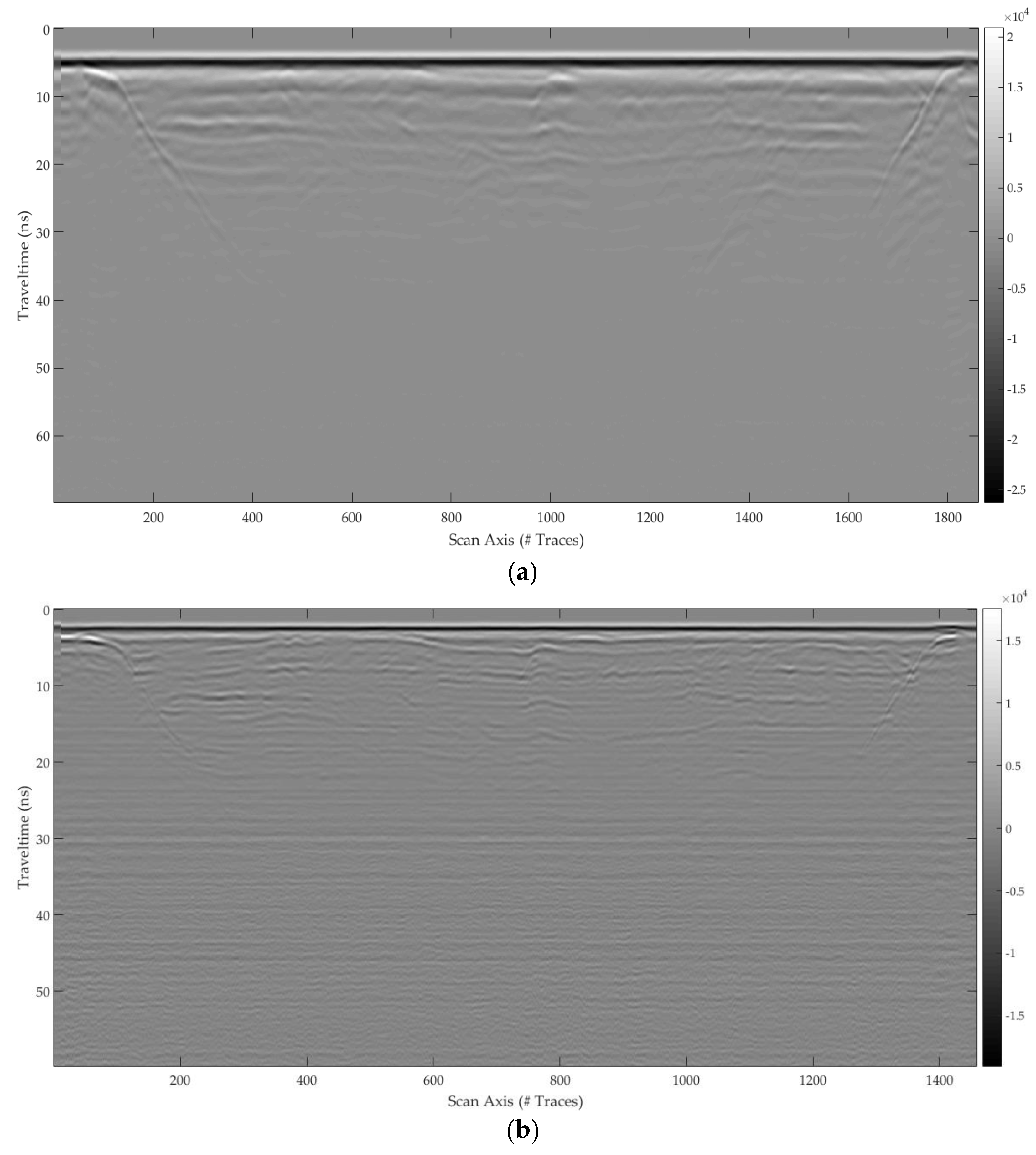 Remotesensing 10 00530 g040