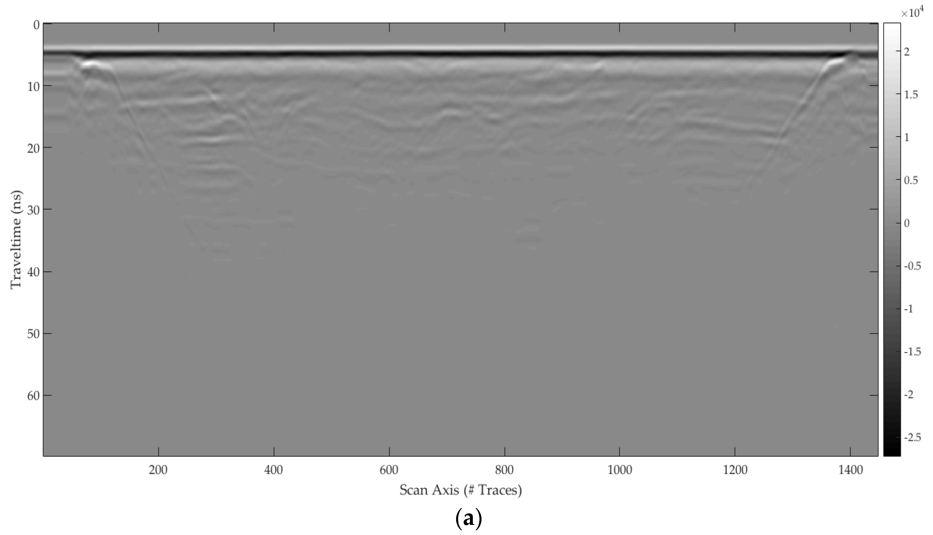 Remotesensing 10 00530 g041a
