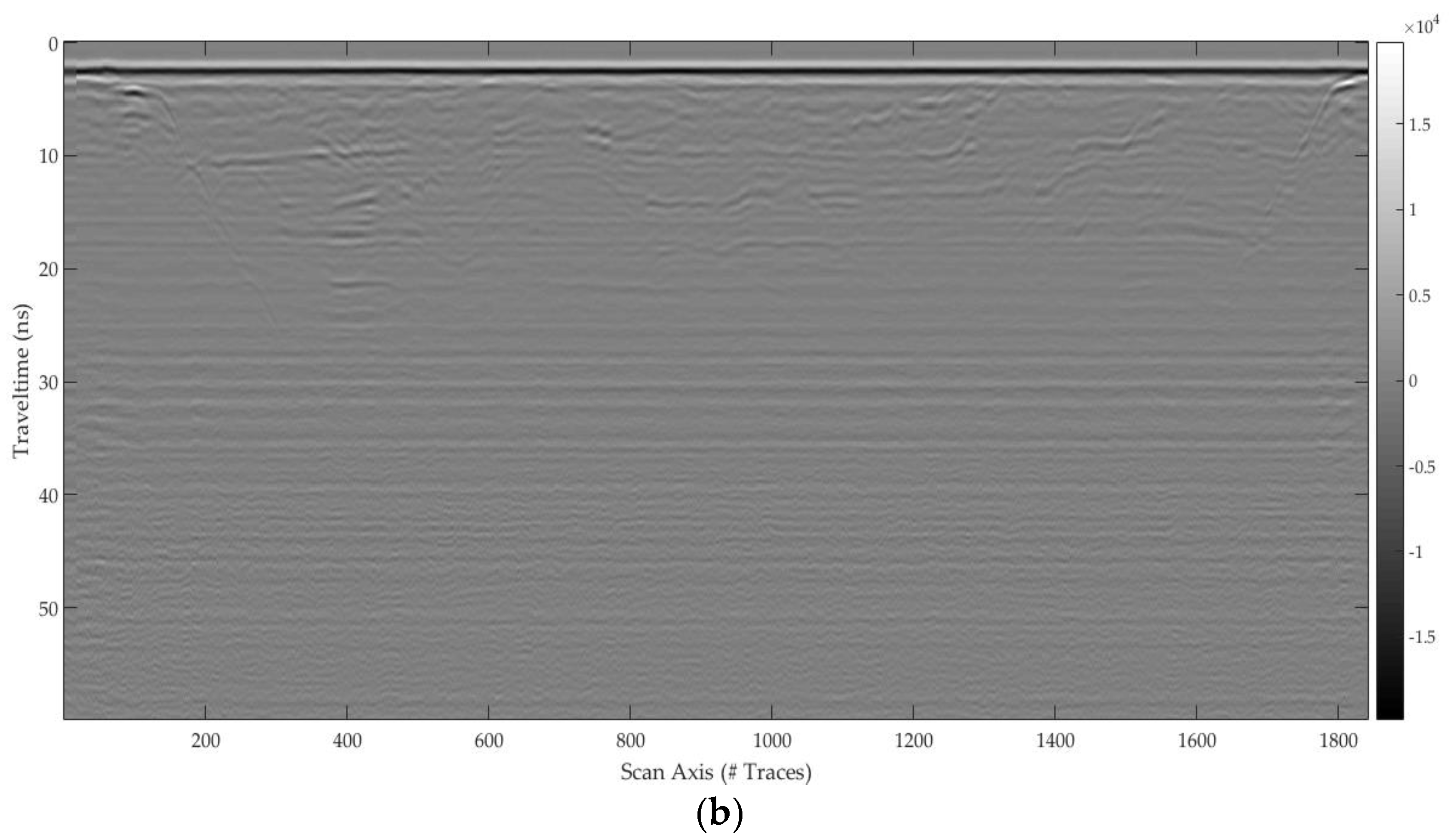 Remotesensing 10 00530 g041b