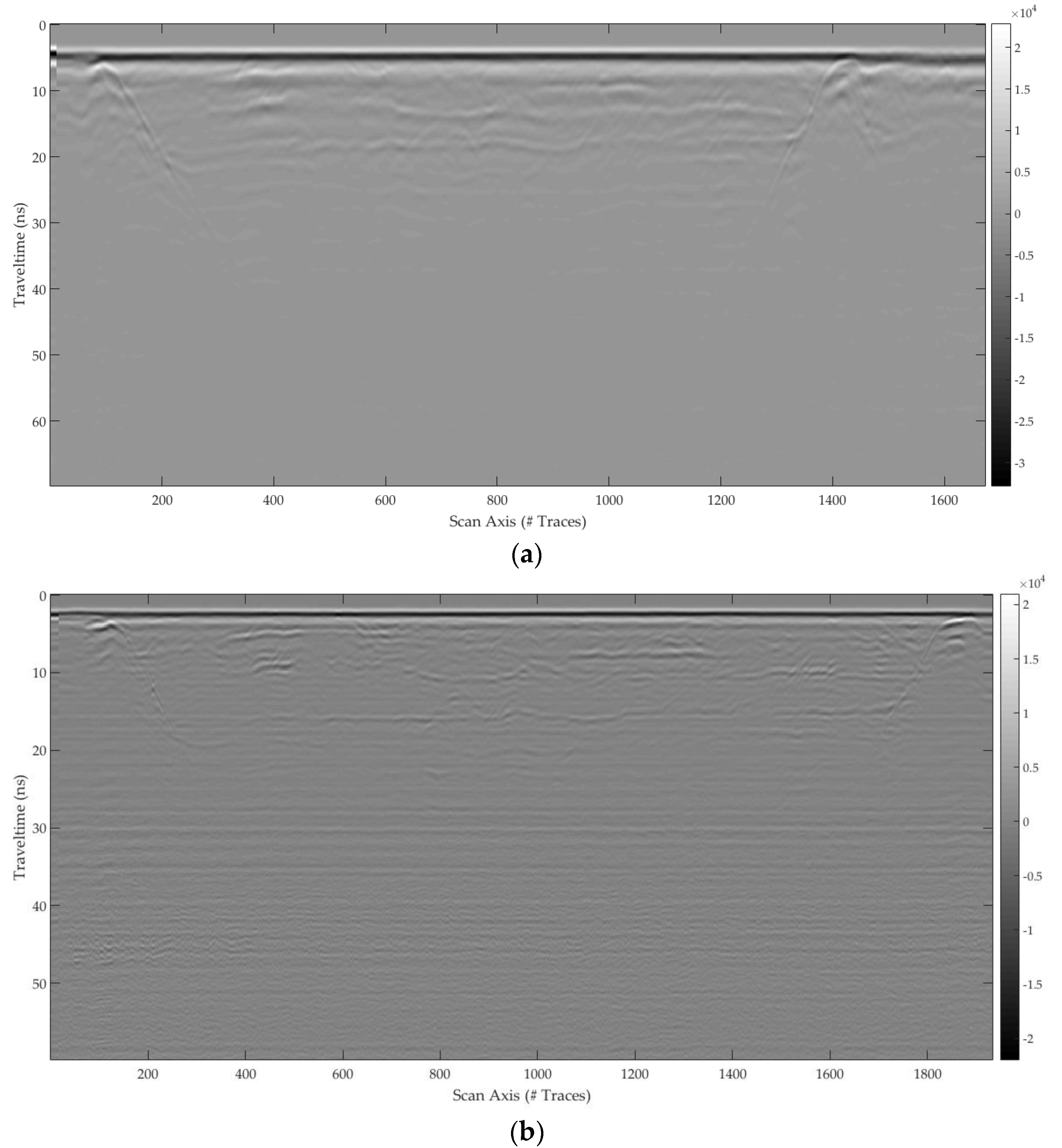 Remotesensing 10 00530 g042