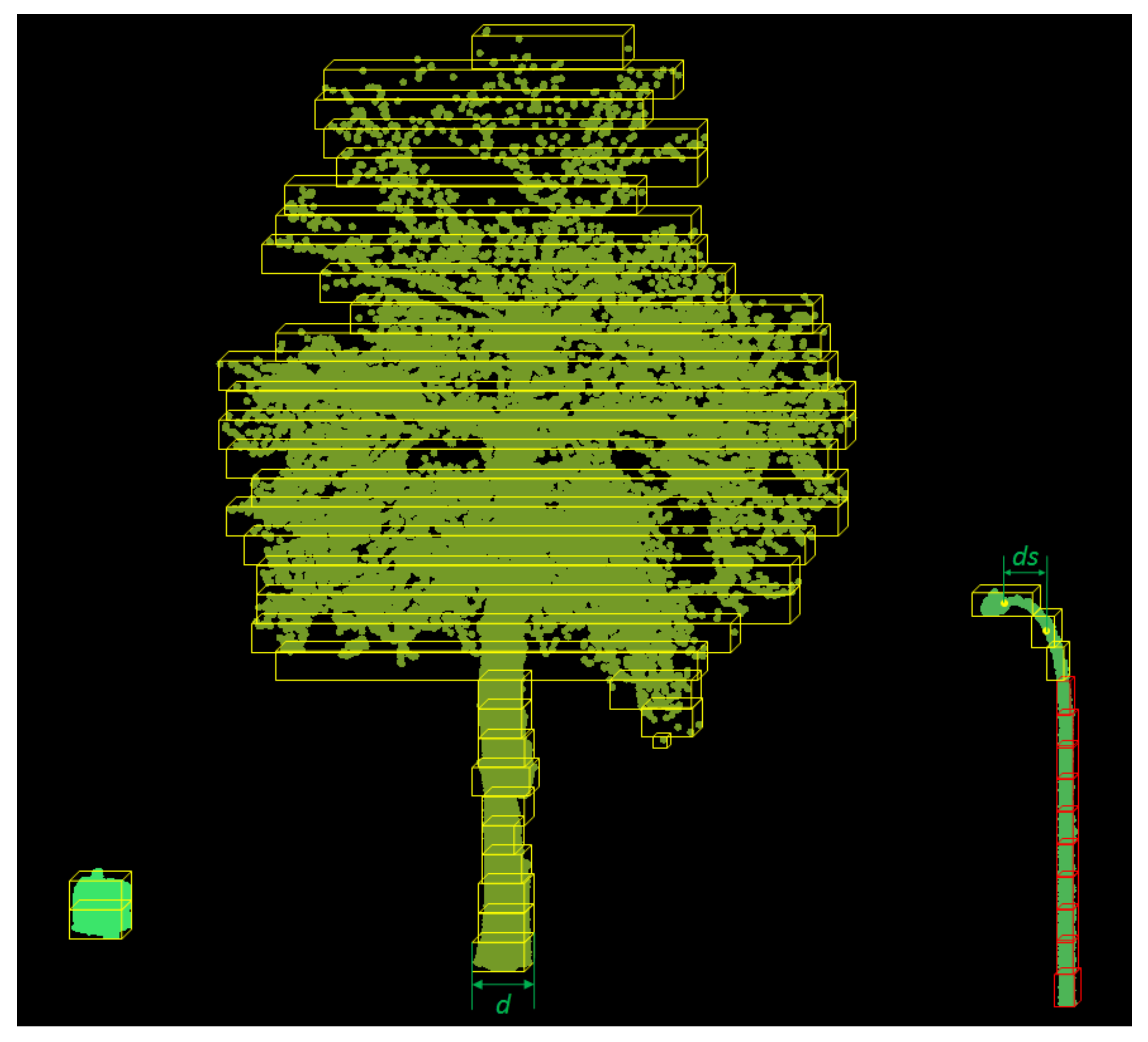 Remotesensing 10 00531 g004