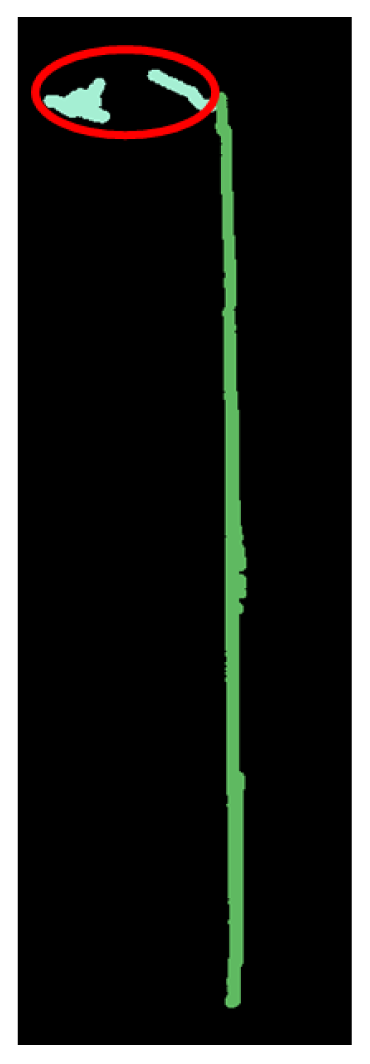 Remotesensing 10 00531 g014