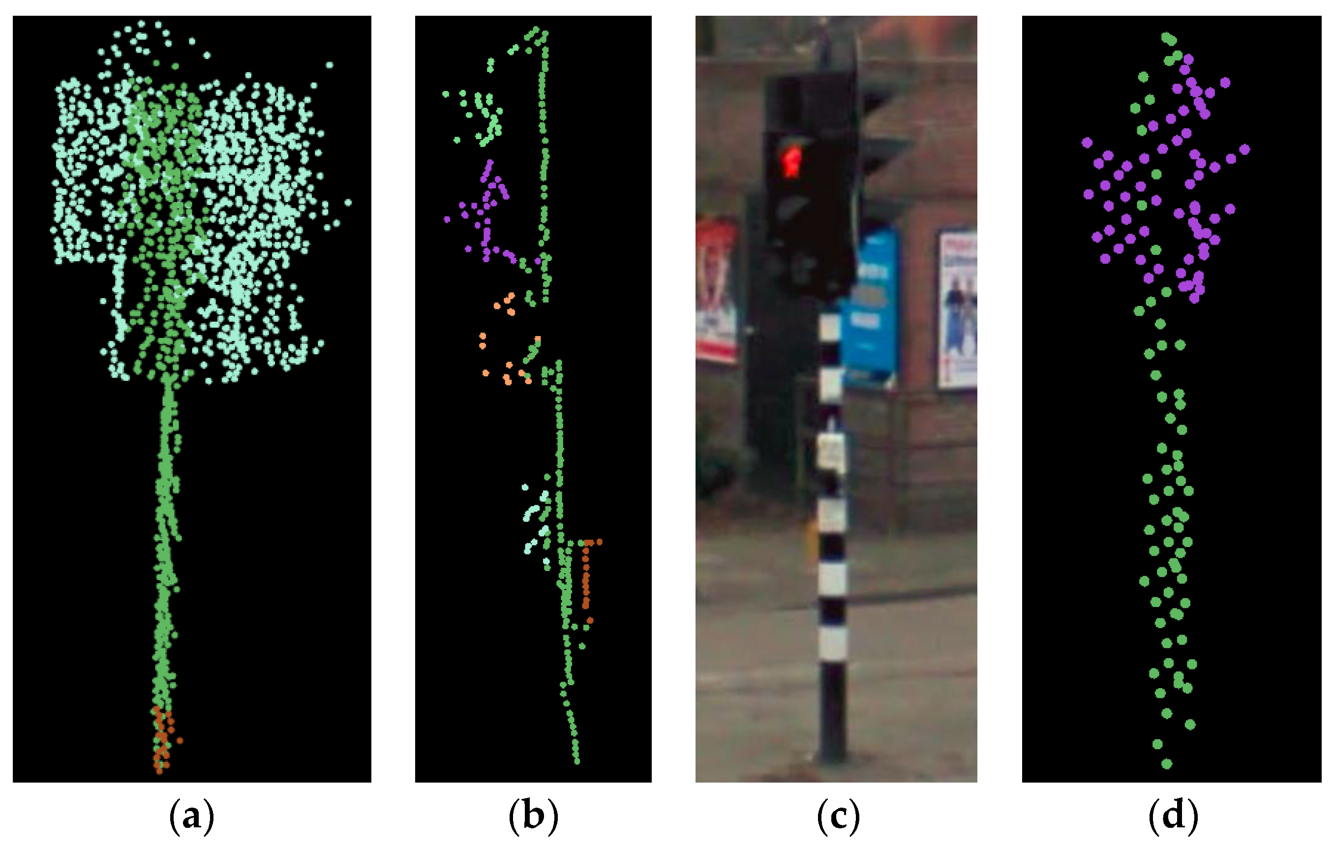 Remotesensing 10 00531 g023