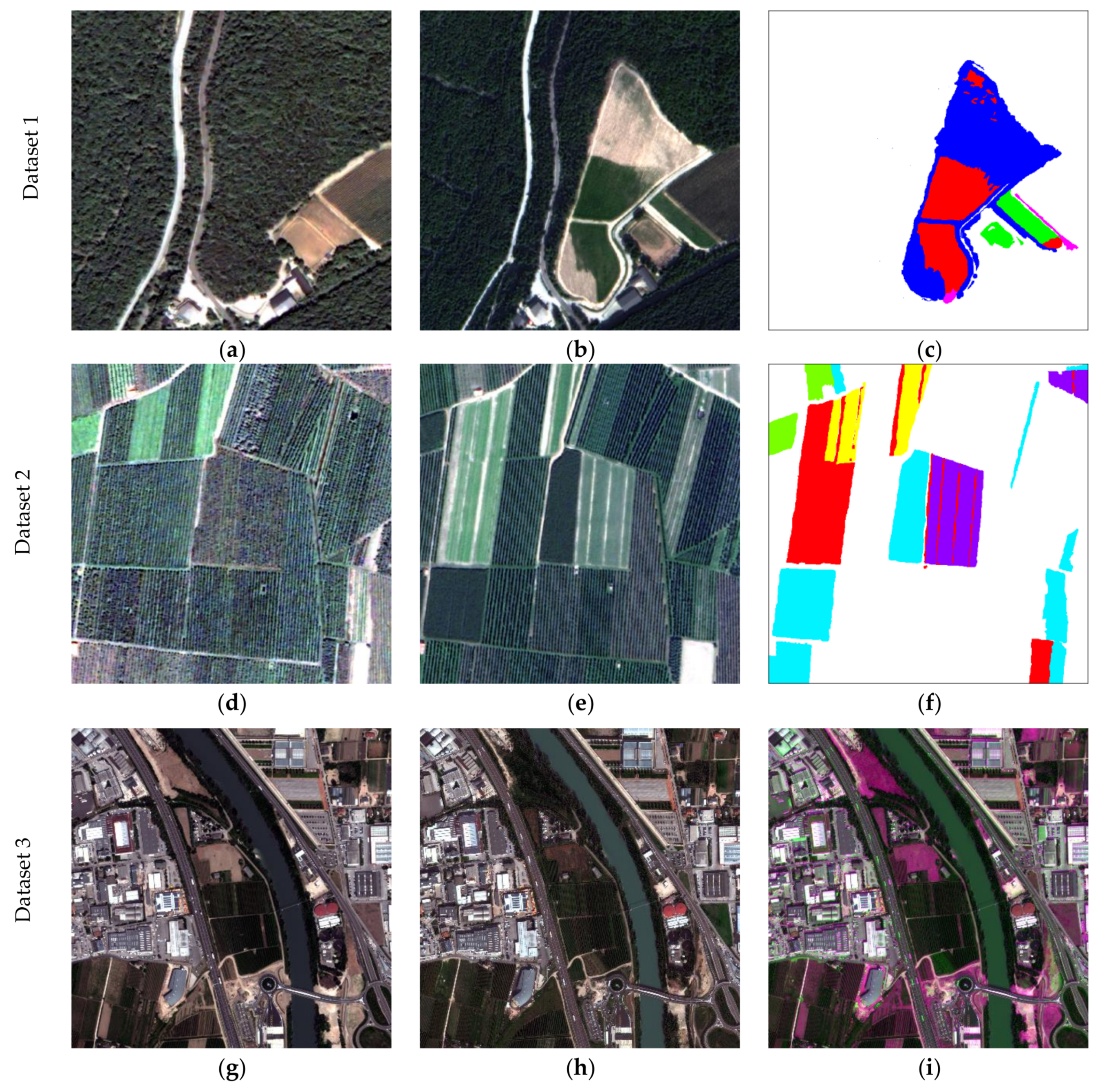 Remotesensing 10 00533 g008