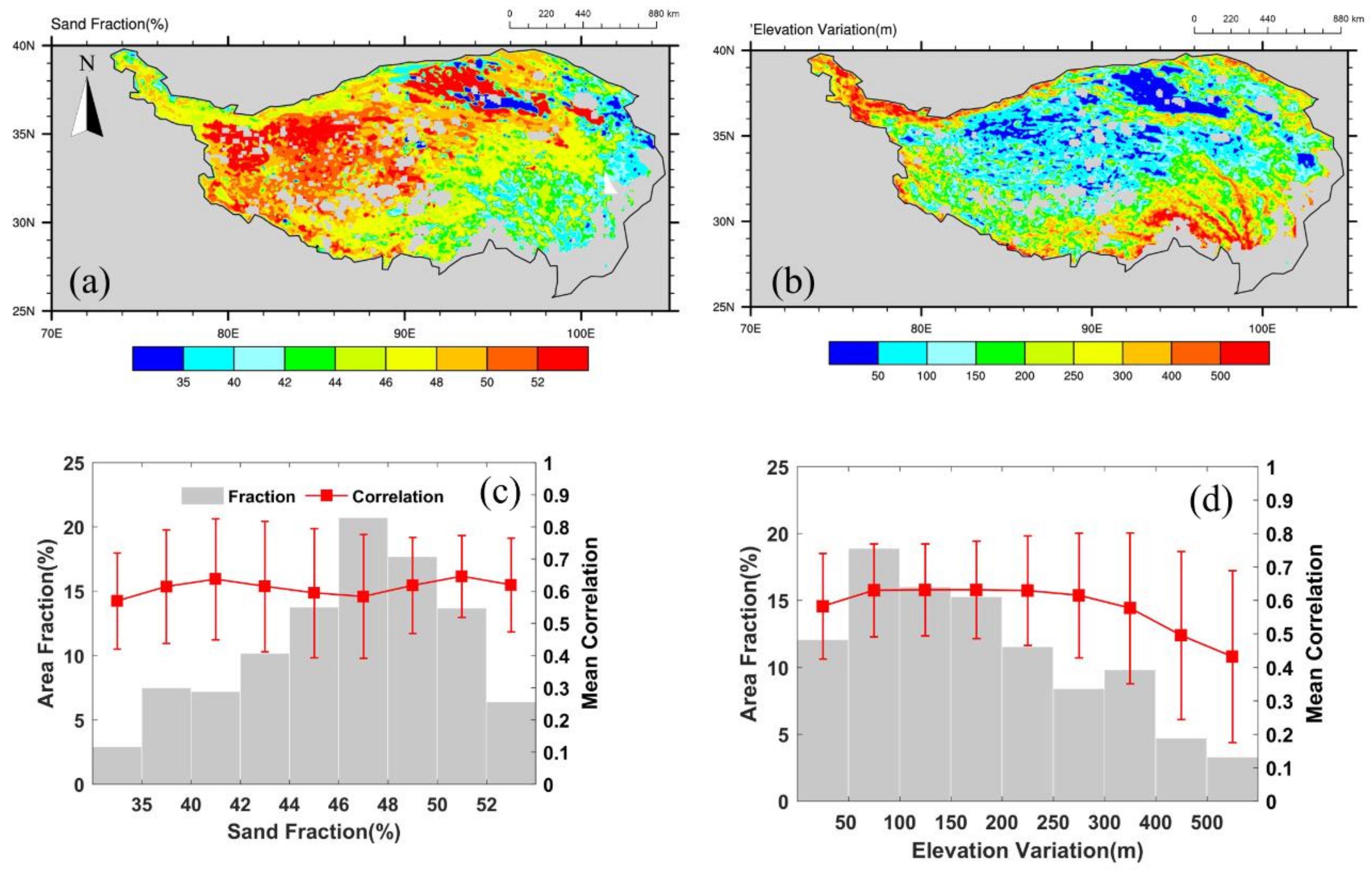 Remotesensing 10 00535 g007