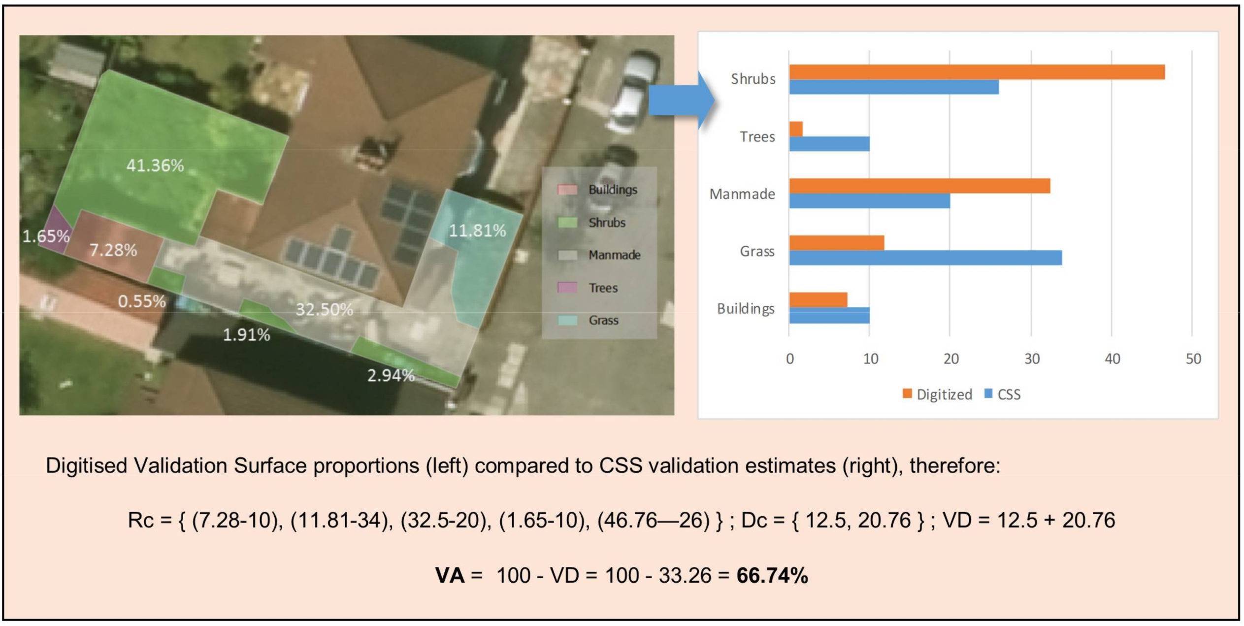 Remotesensing 10 00537 g004