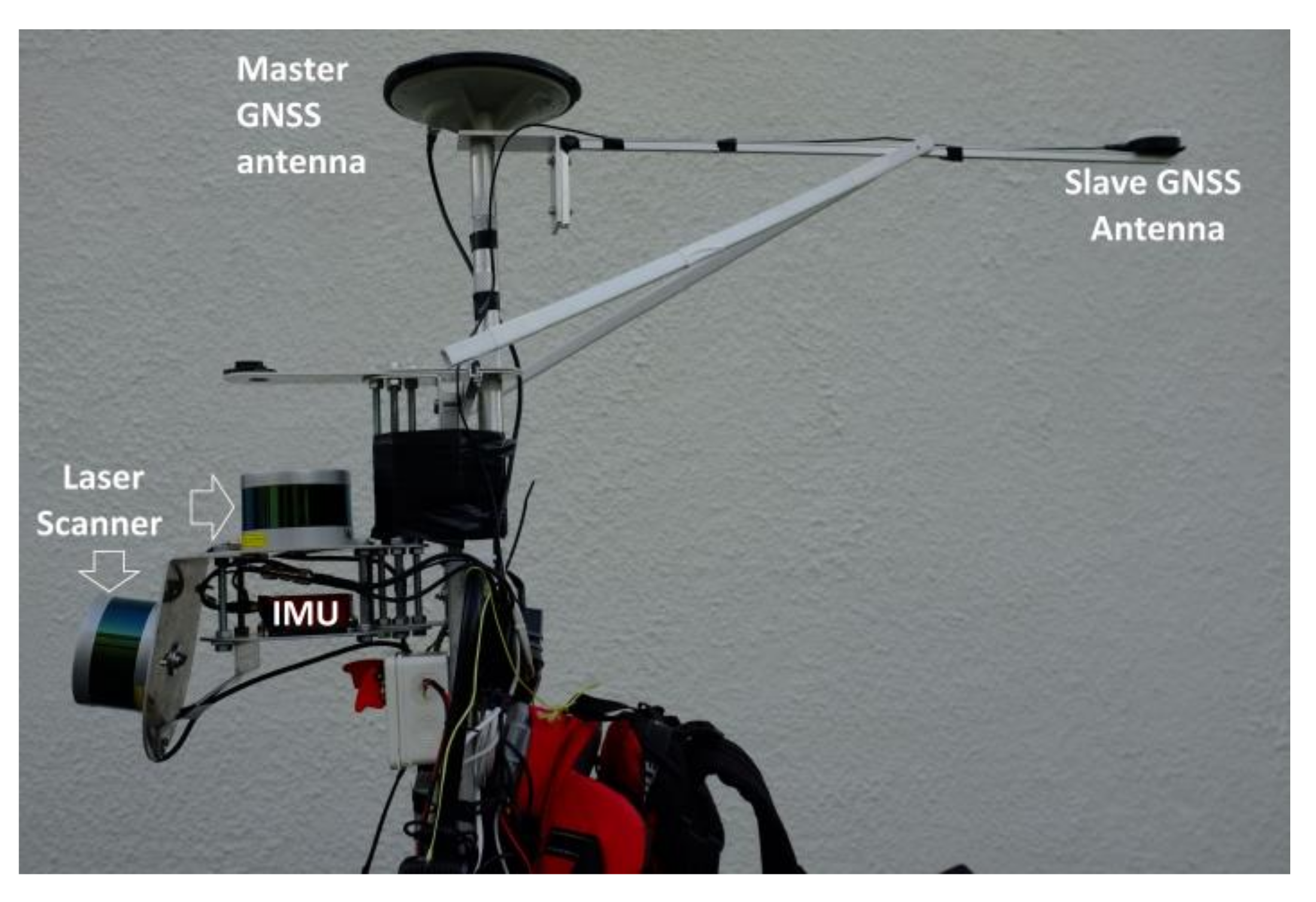 Remotesensing 10 00538 g001 Remotesensing 10 00538 g001