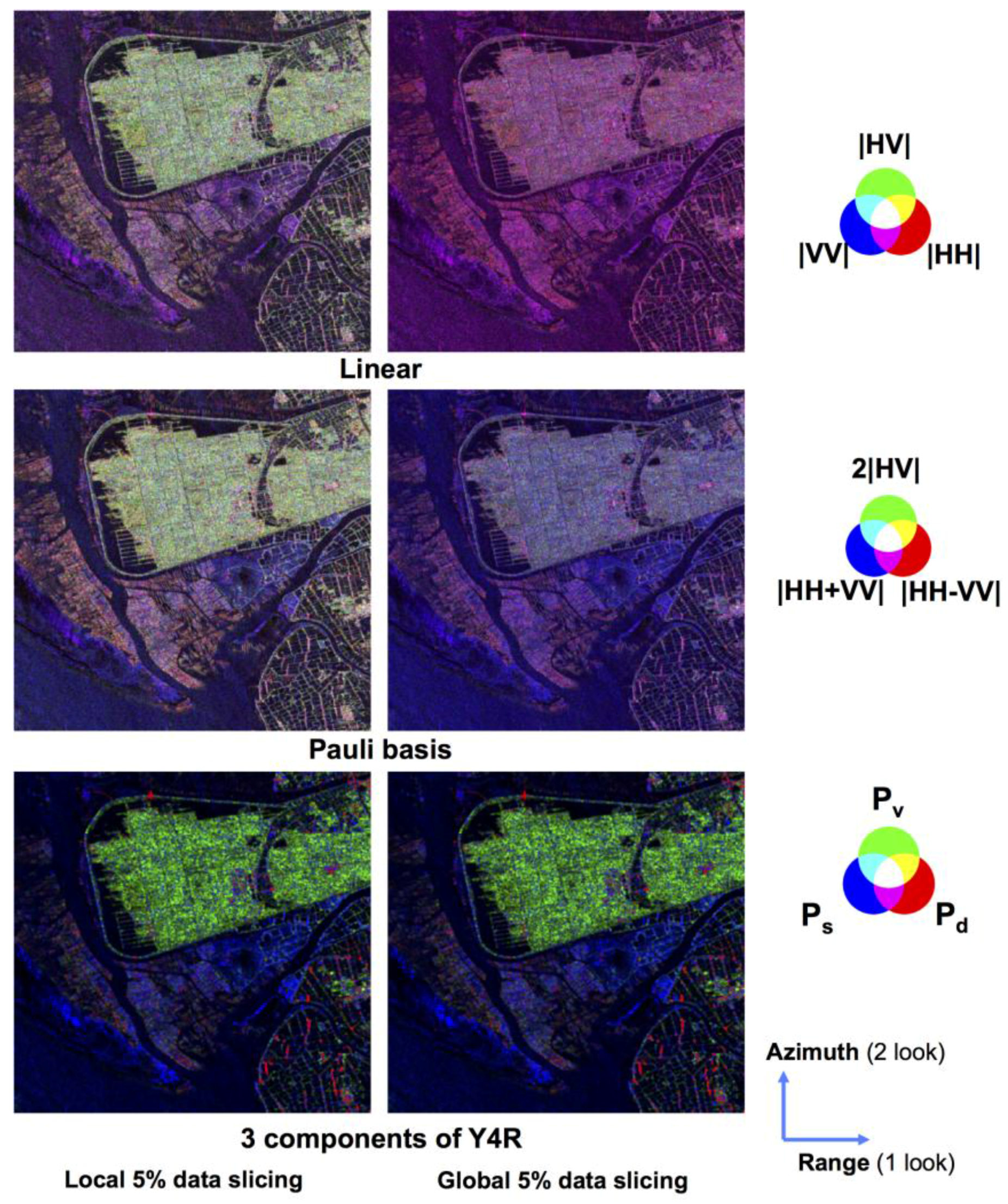 Remotesensing 10 00545 g010