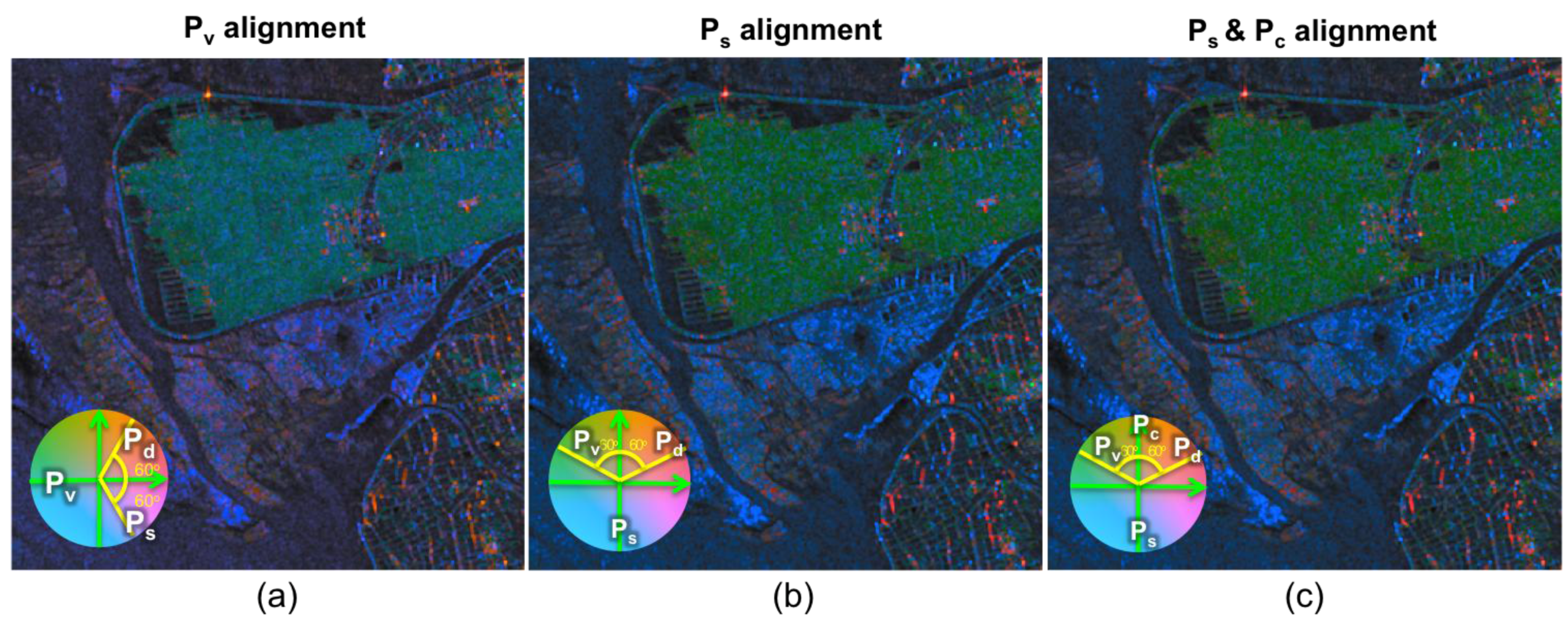 Remotesensing 10 00545 g012