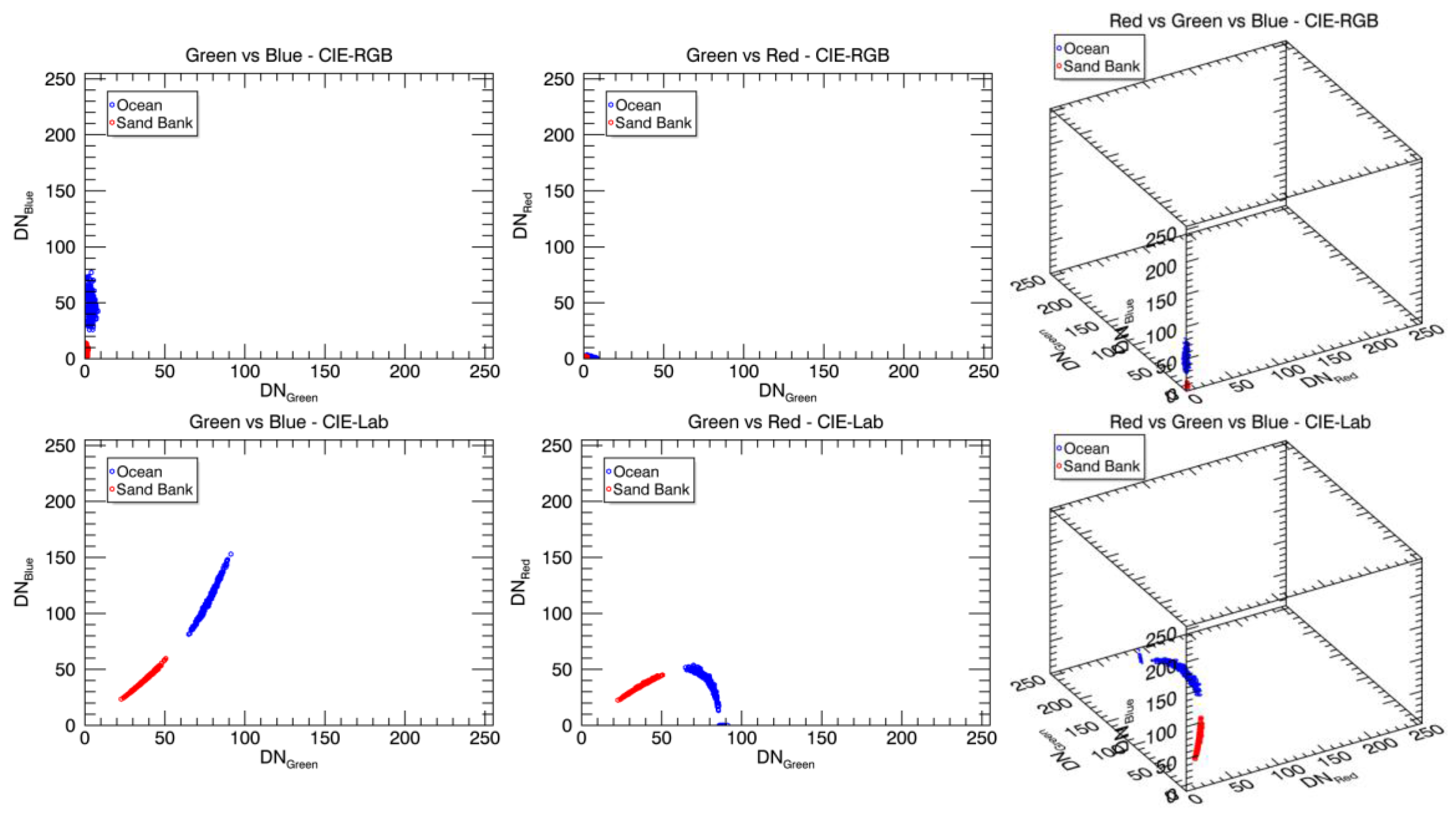 Remotesensing 10 00545 g017