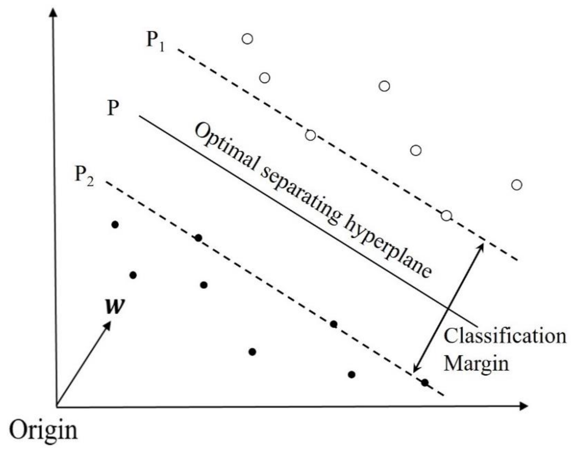 Remotesensing 10 00546 g006