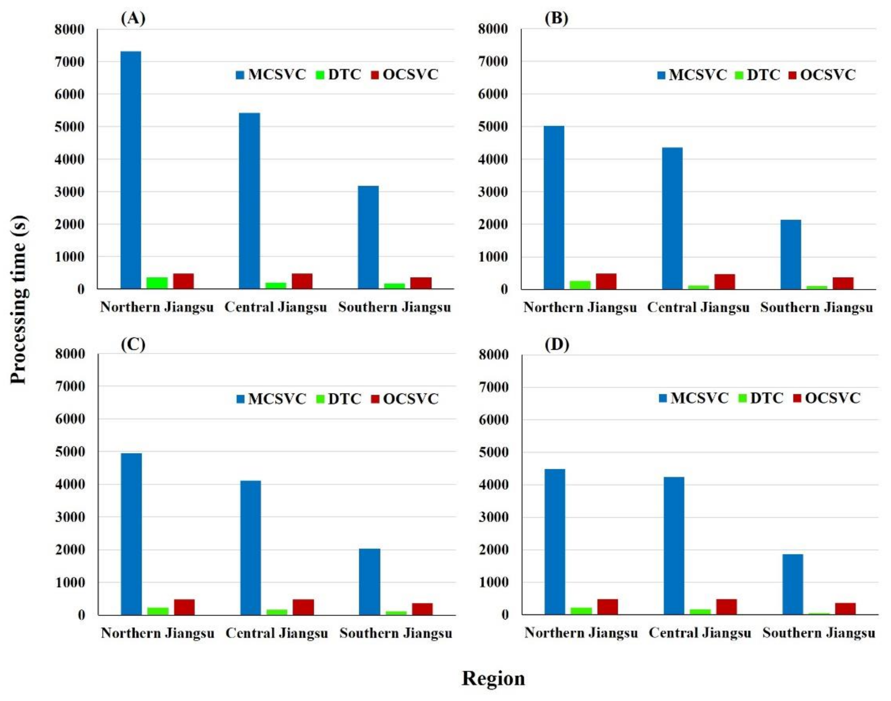 Remotesensing 10 00546 g011