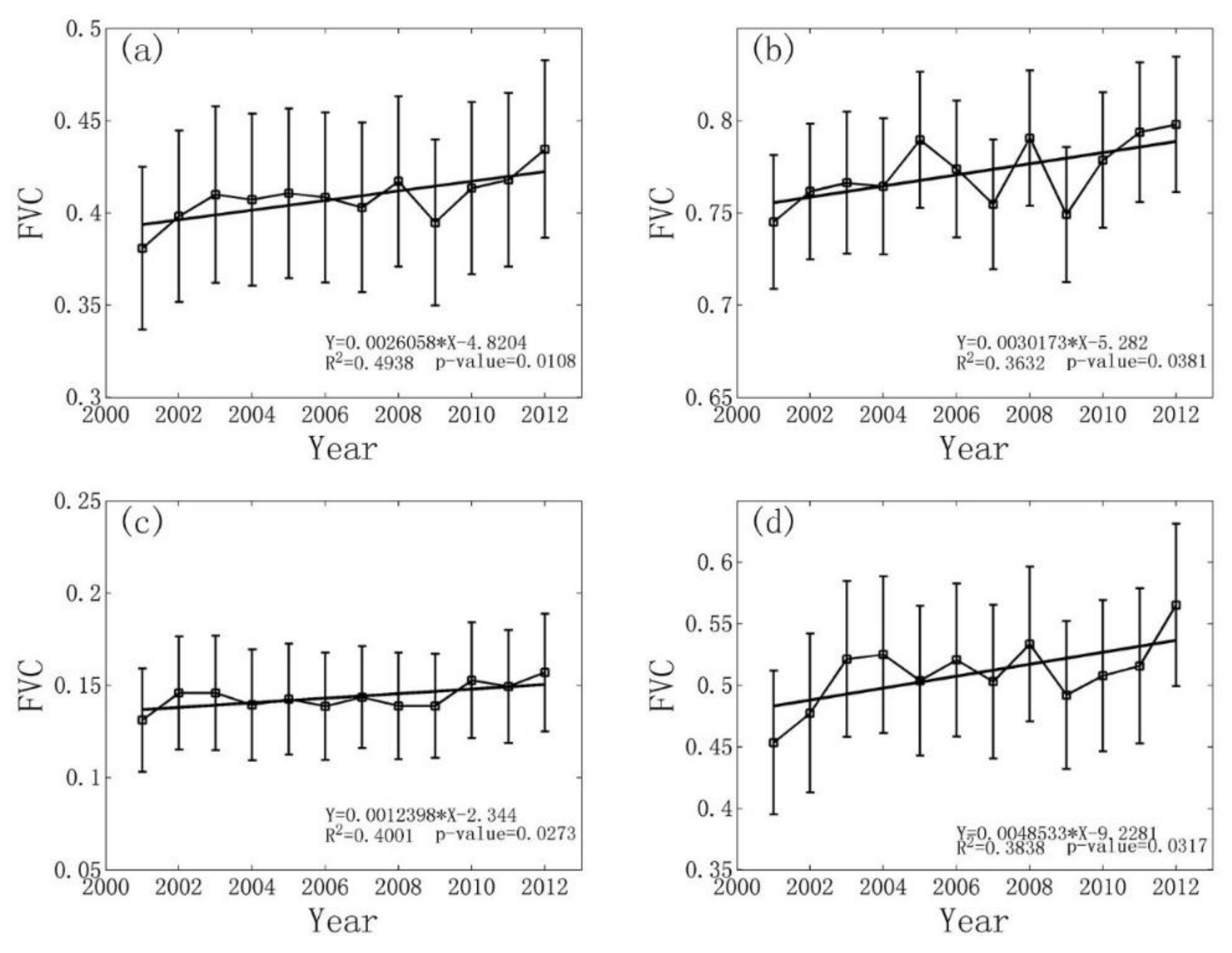 Remotesensing 10 00549 g008