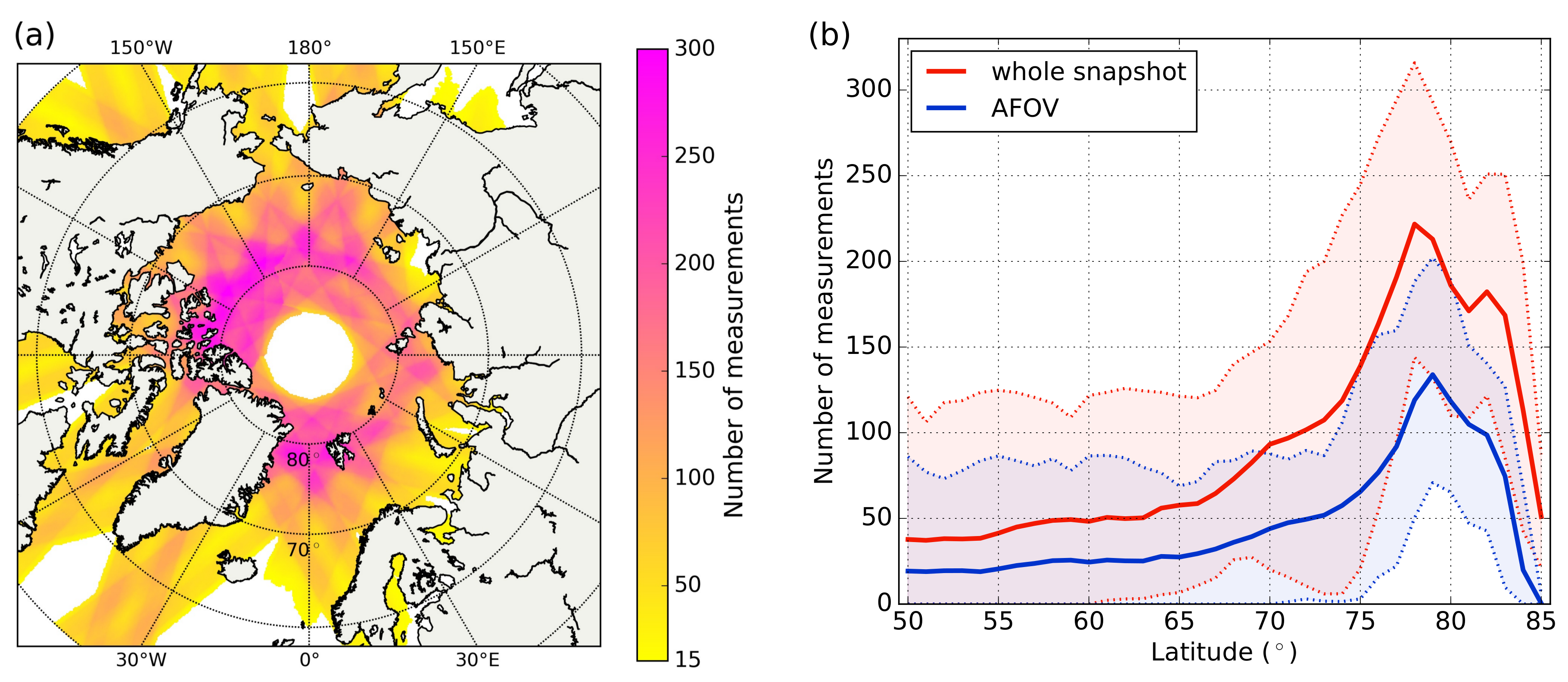Remotesensing 10 00553 g002