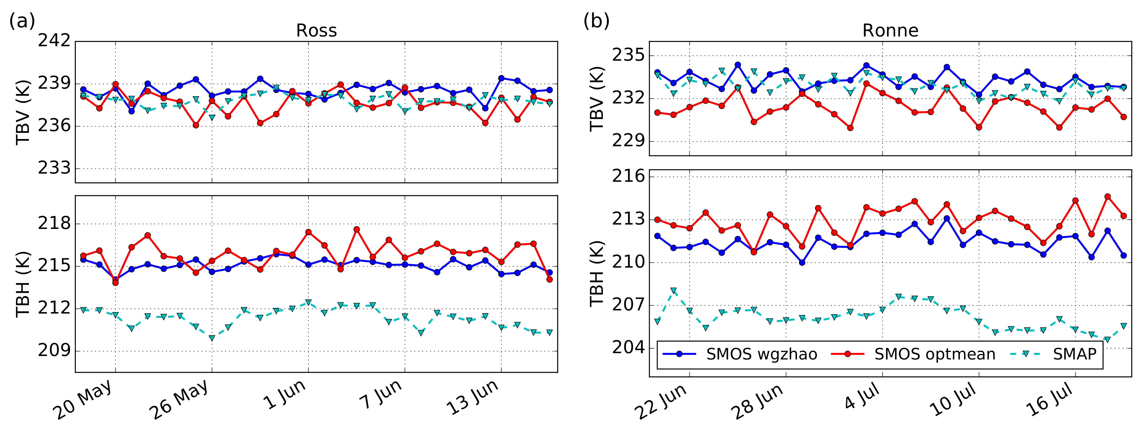Remotesensing 10 00553 g008