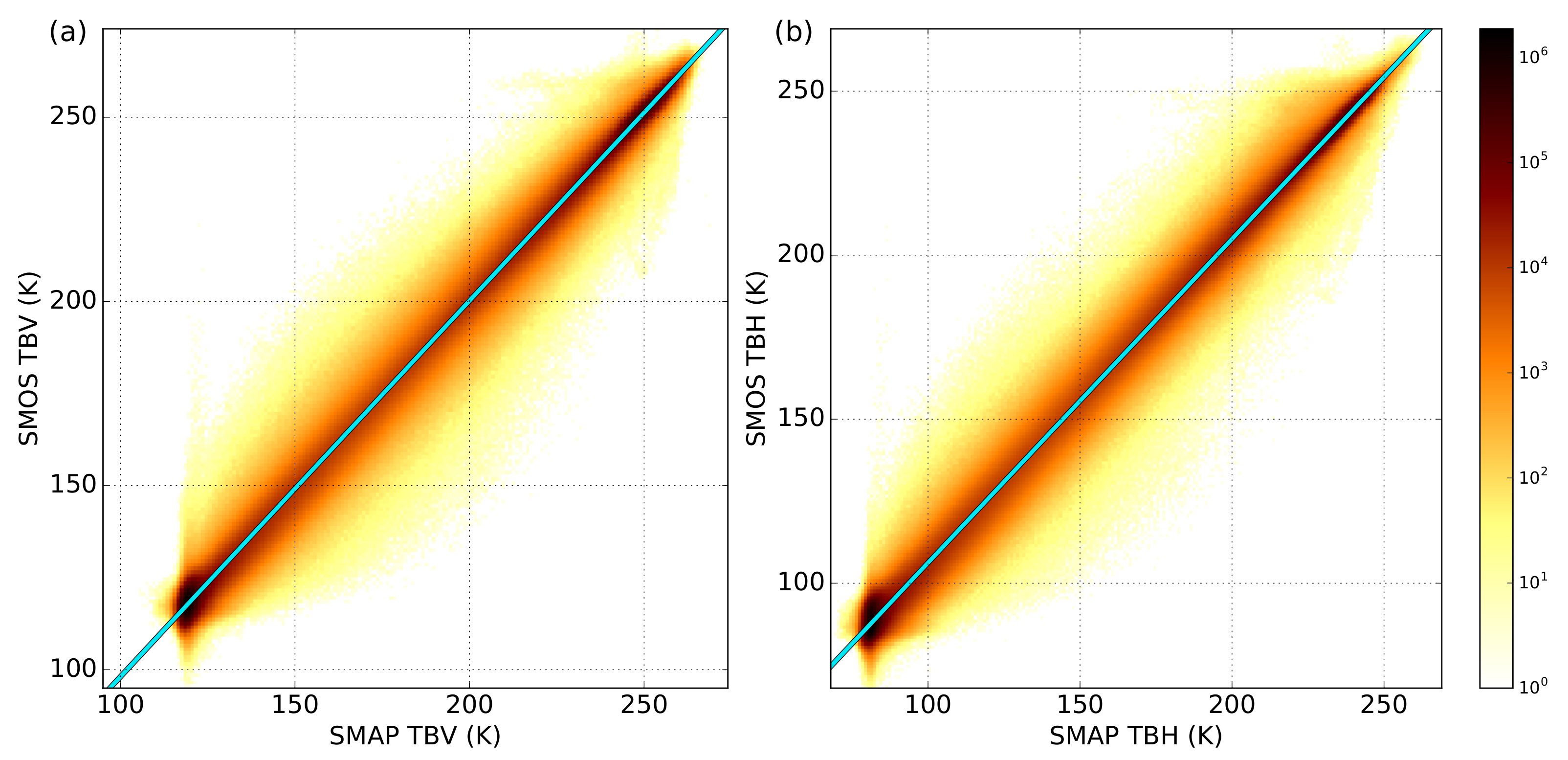 Remotesensing 10 00553 g010